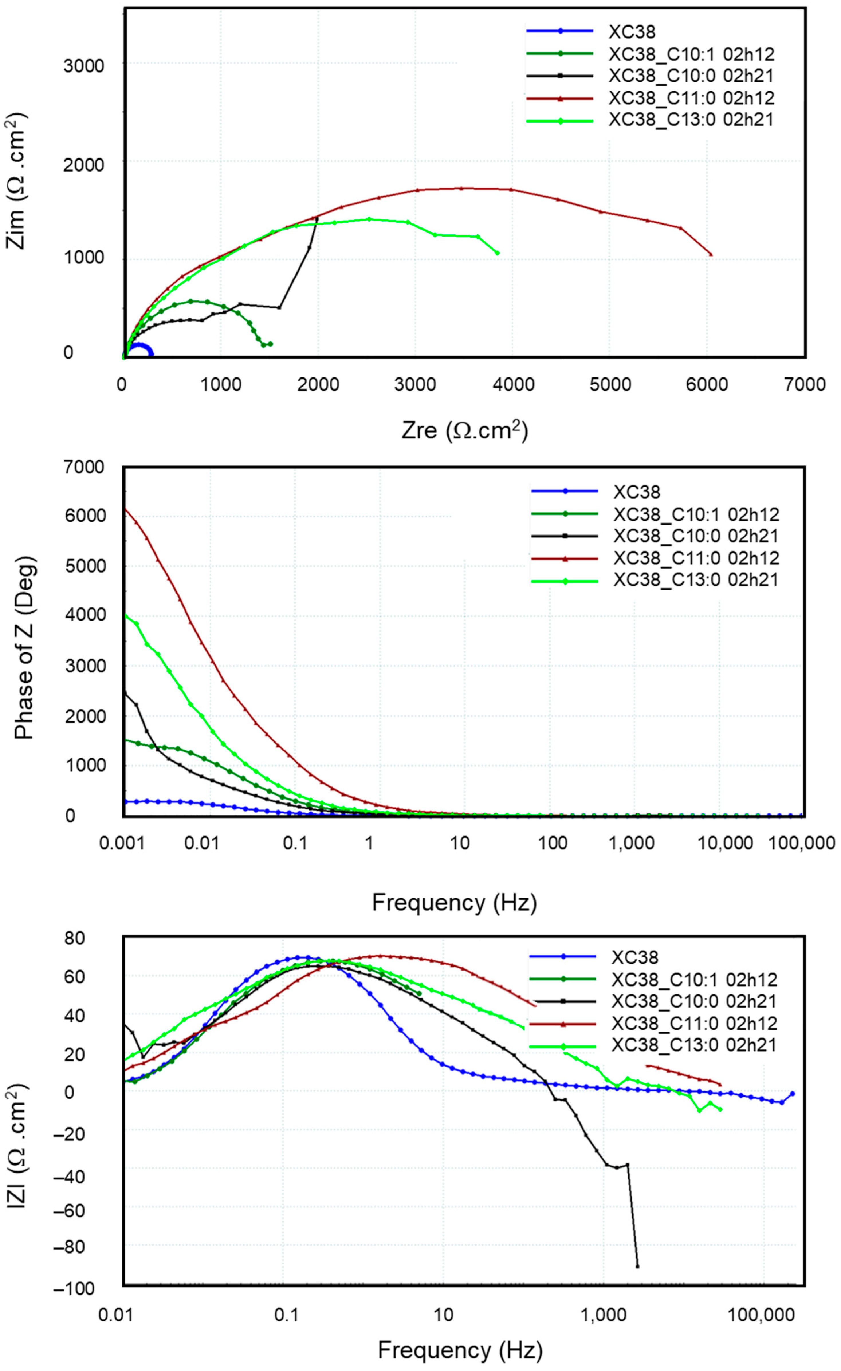 Metals 14 01439 g010 Metals 14 01439 g010