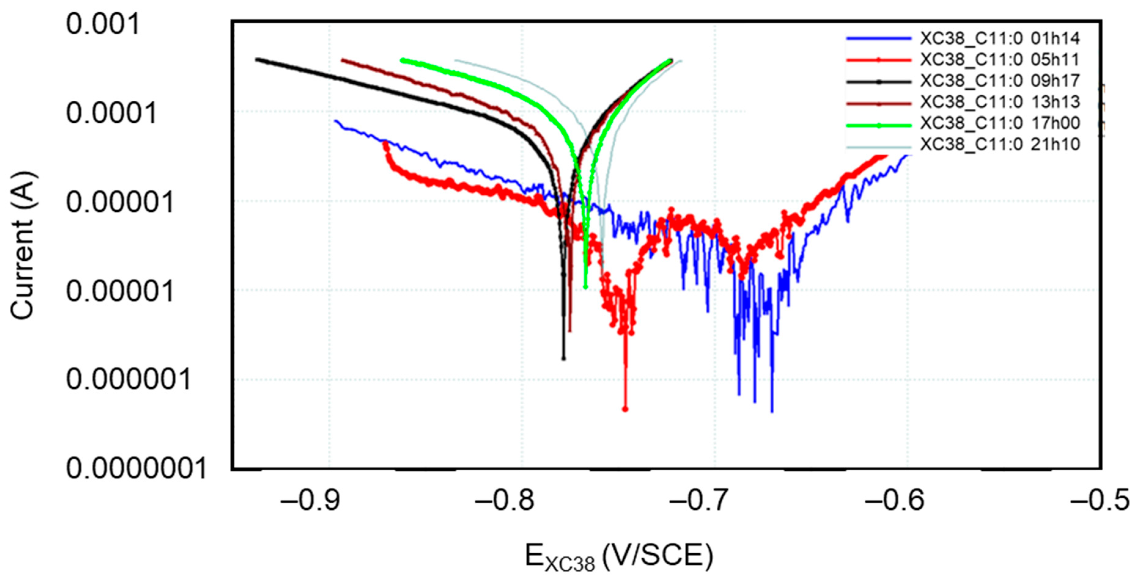 Metals 14 01439 g013 Metals 14 01439 g013