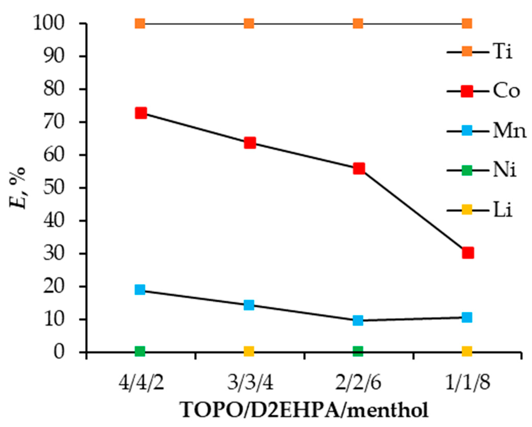 Metals 14 01441 g003