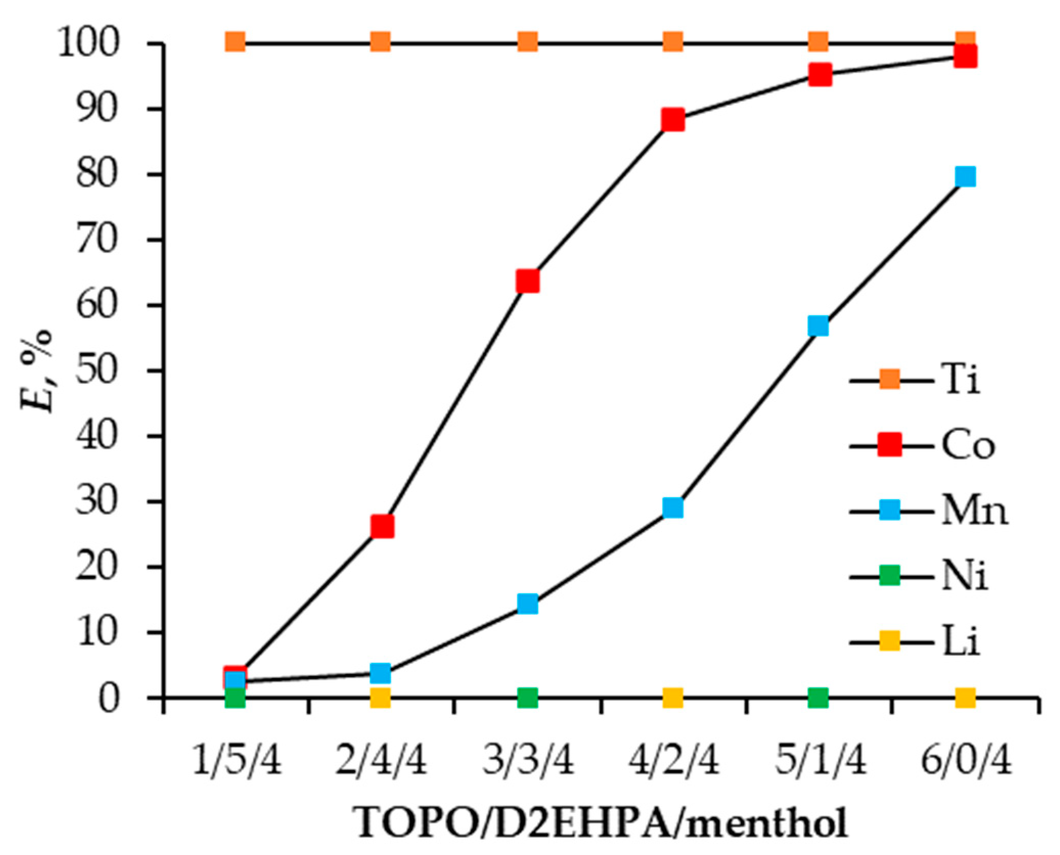 Metals 14 01441 g004