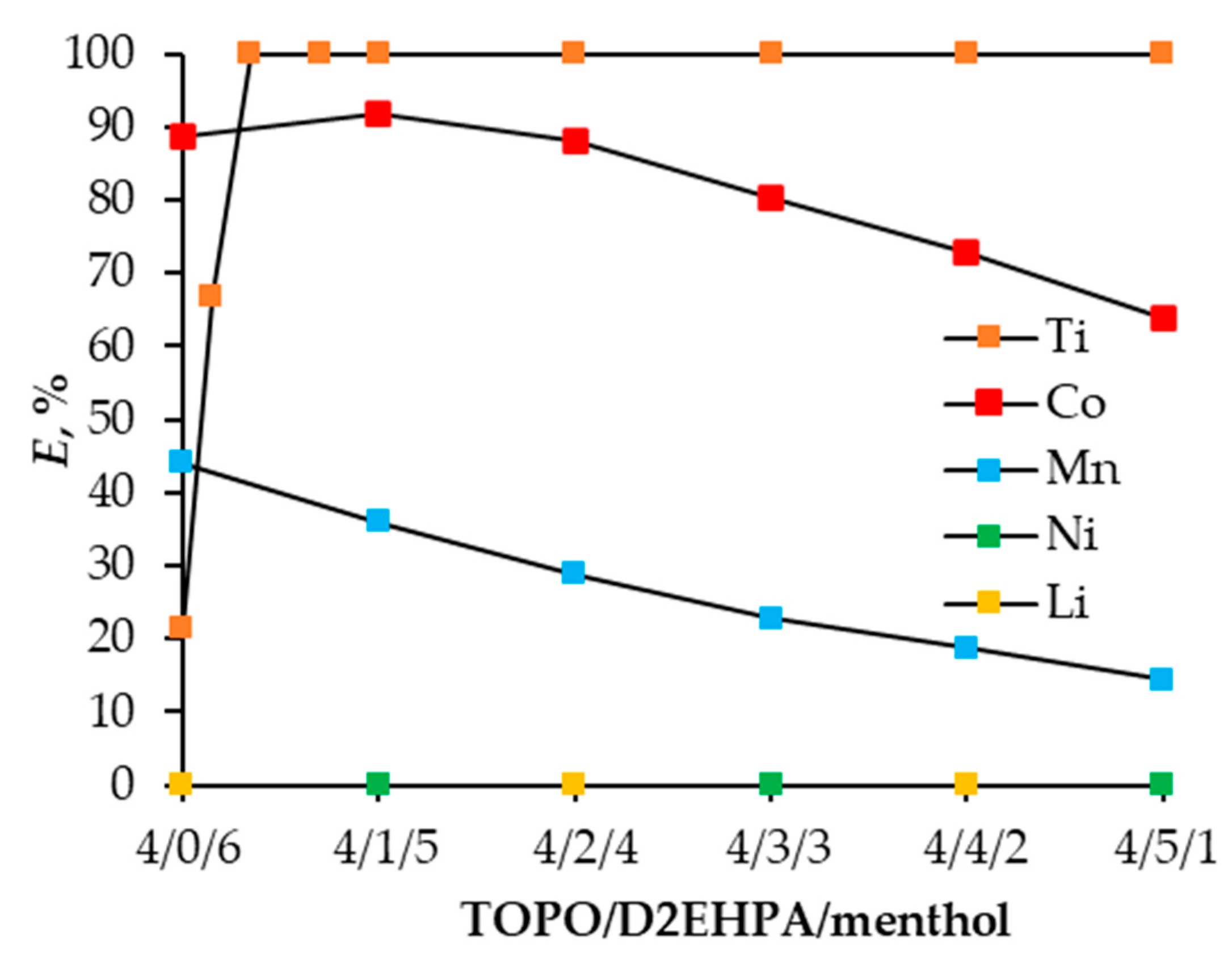 Metals 14 01441 g005
