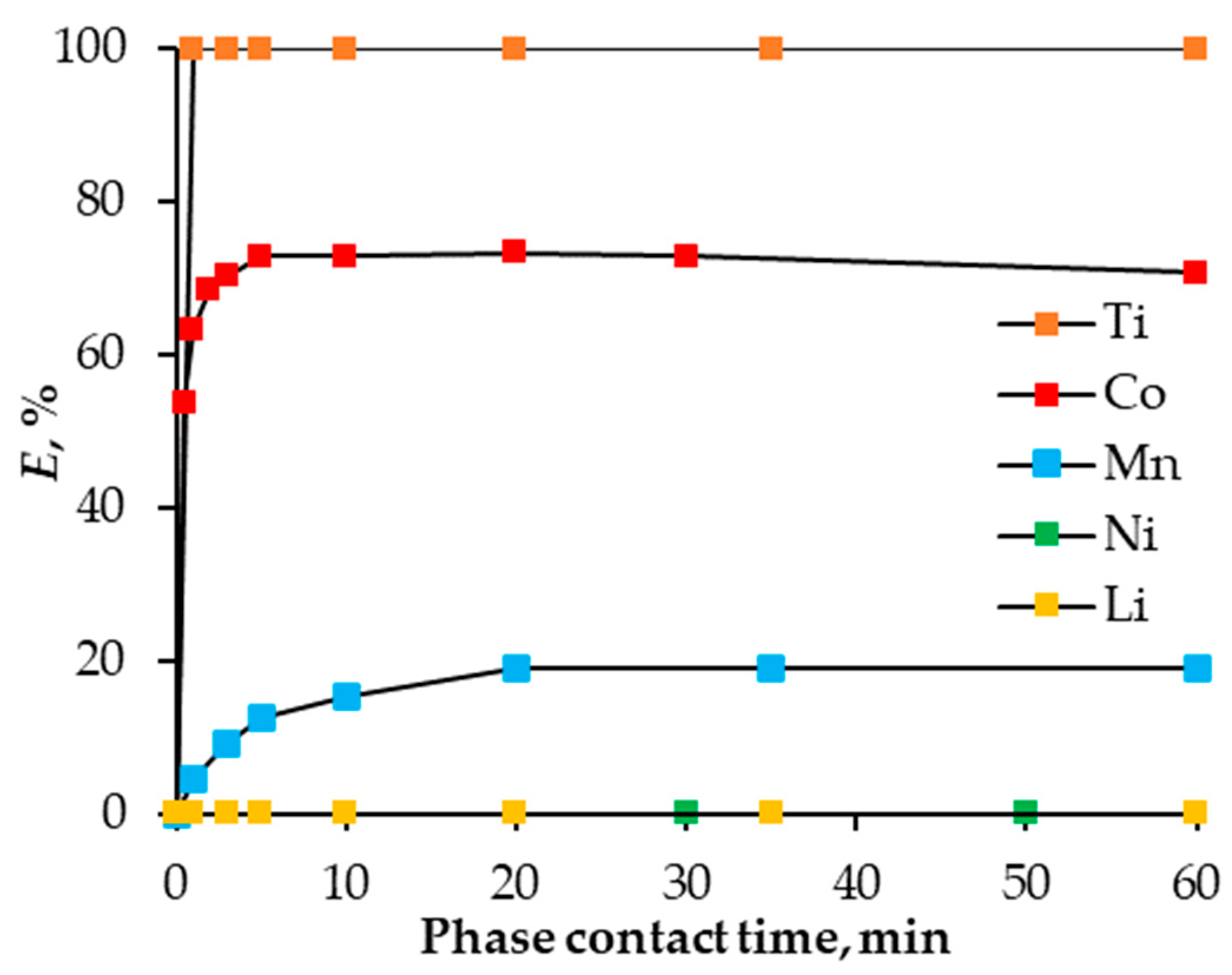 Metals 14 01441 g006