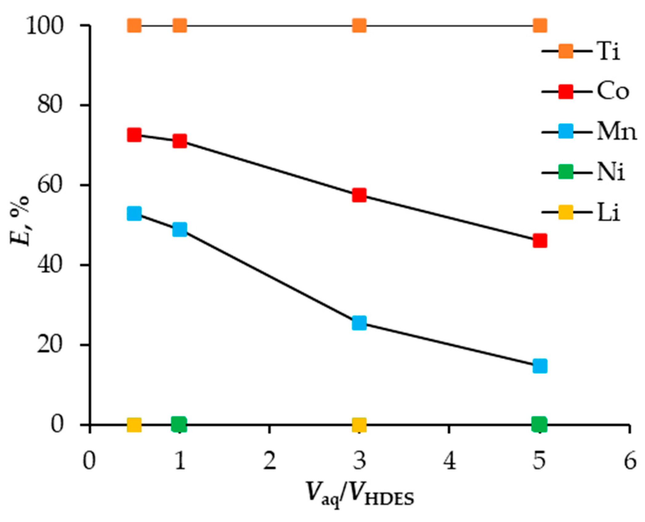 Metals 14 01441 g008
