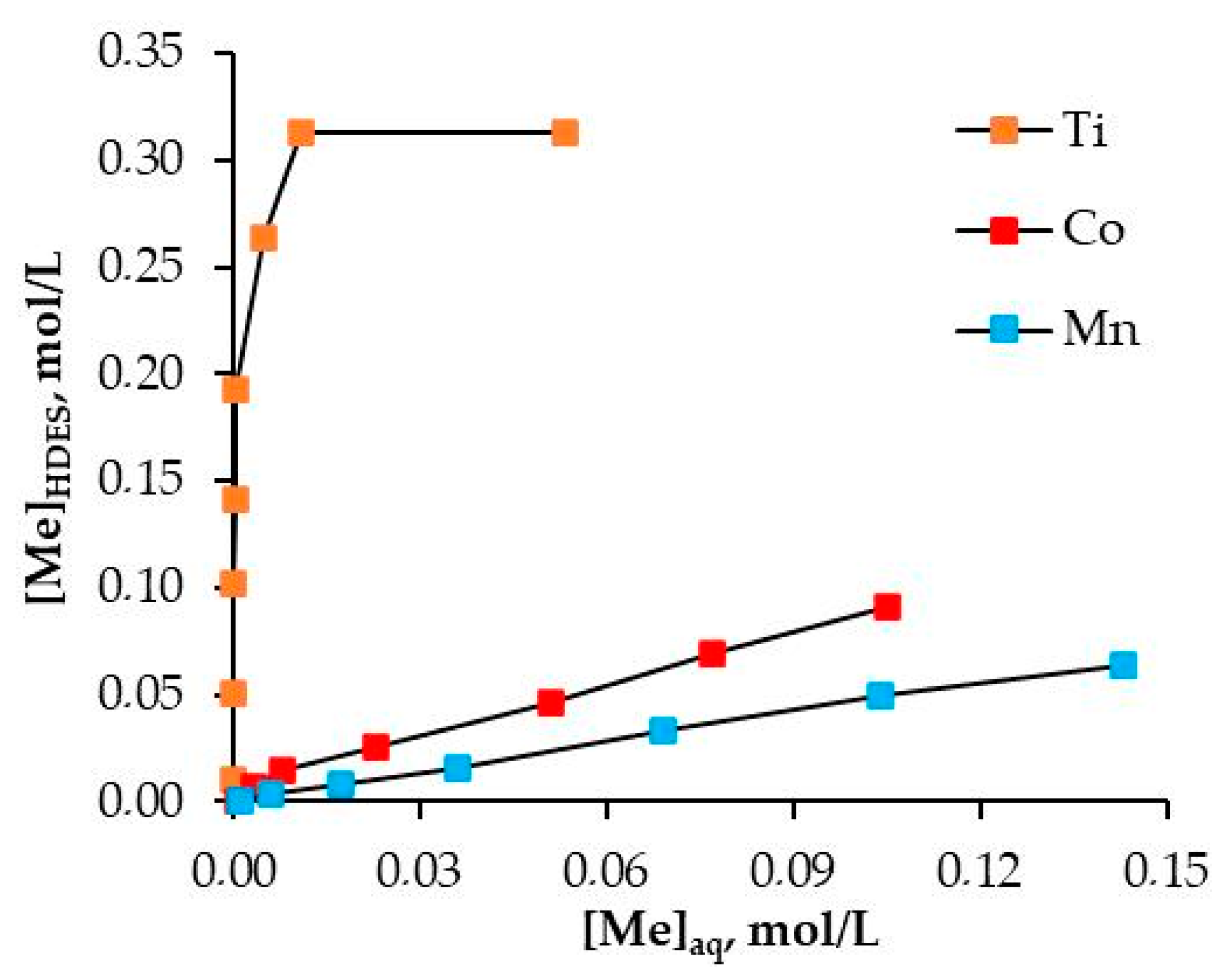 Metals 14 01441 g009