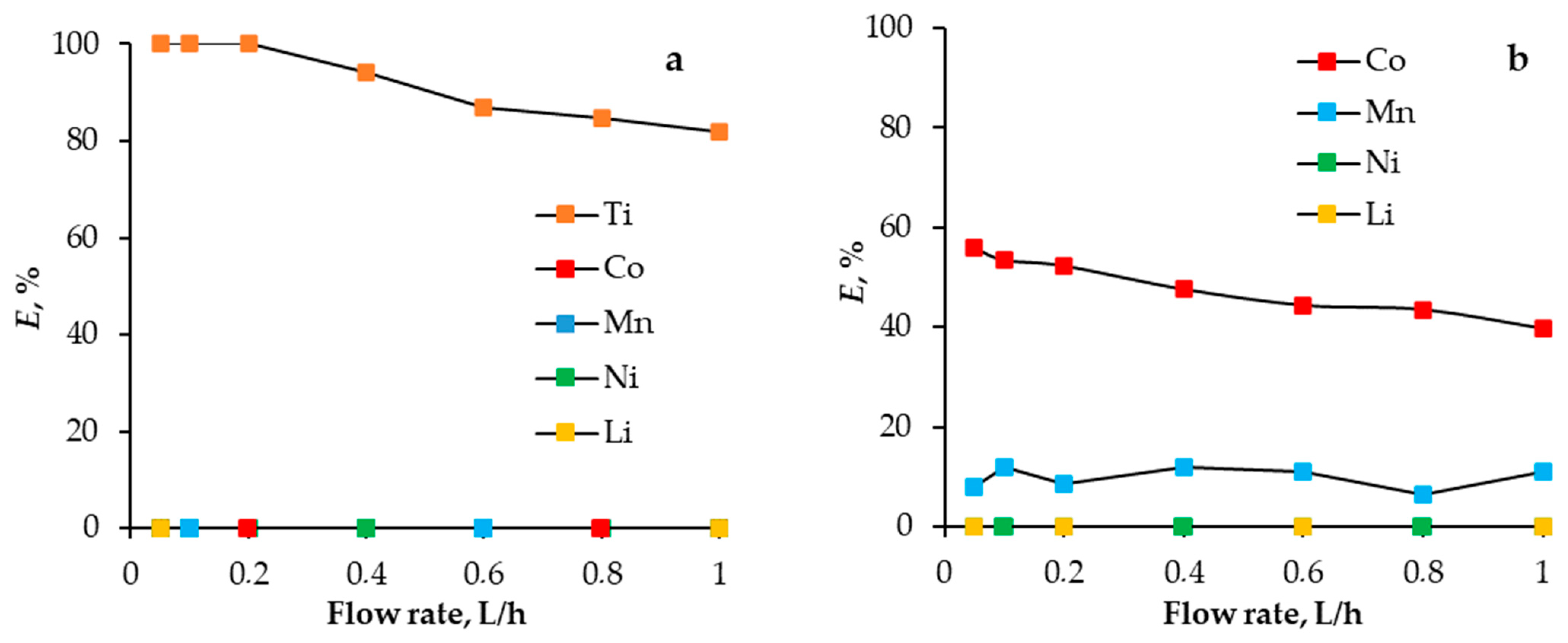 Metals 14 01441 g012