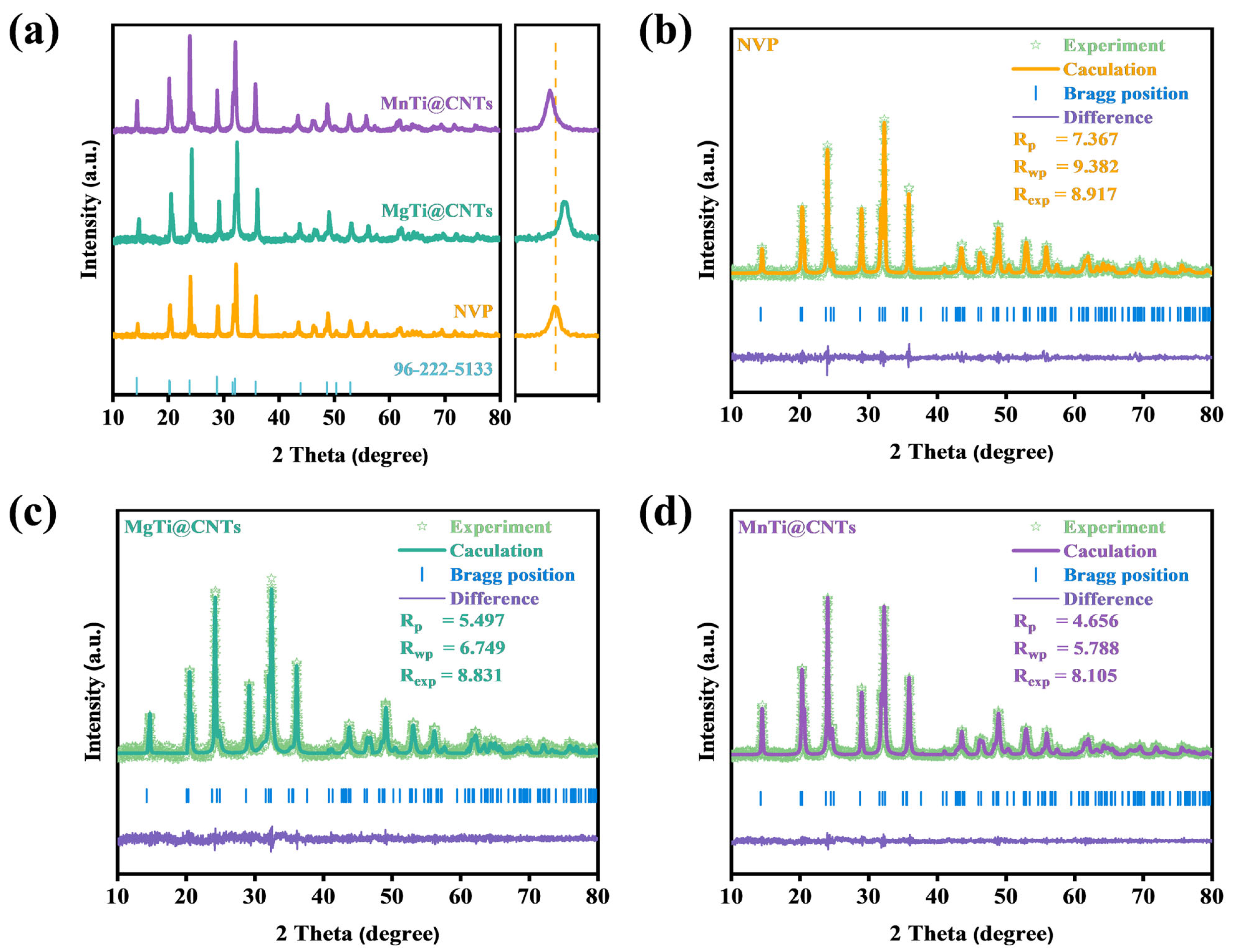 Metals 14 01453 g001