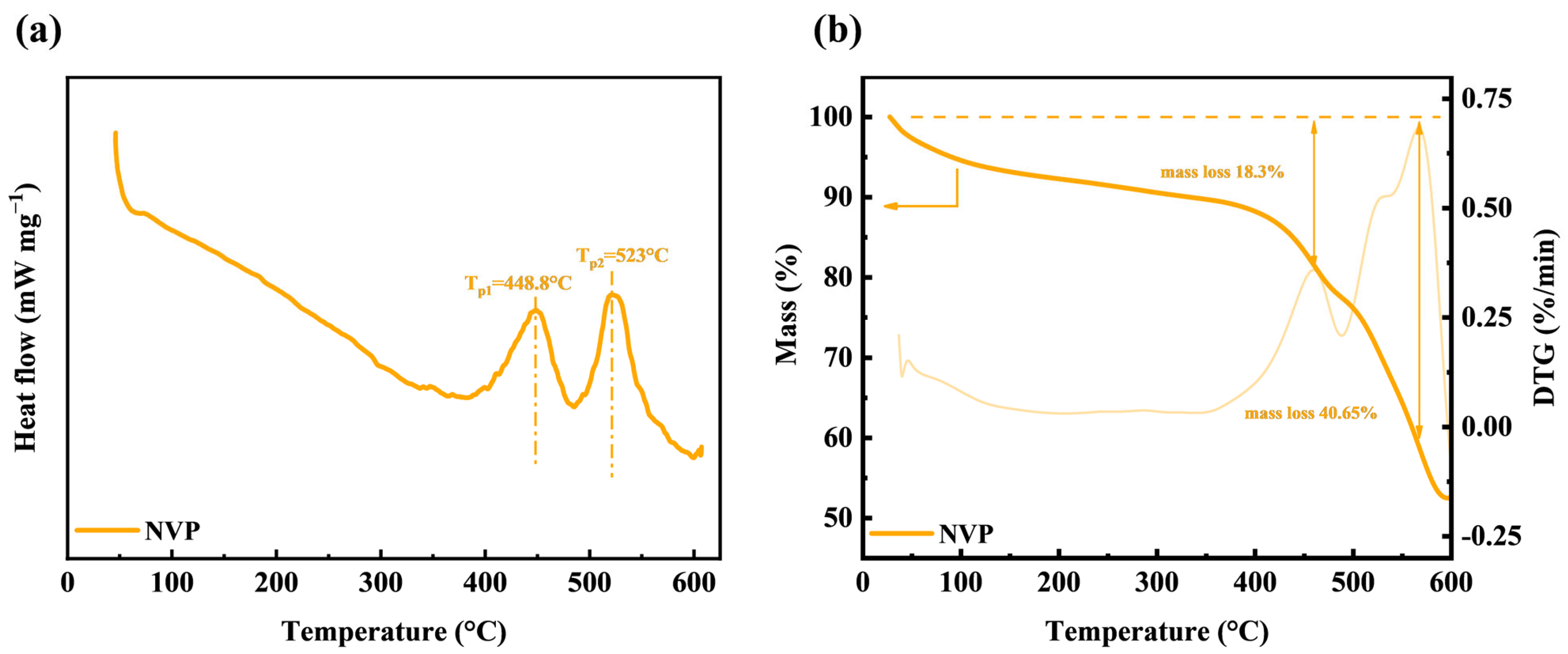 Metals 14 01453 g003