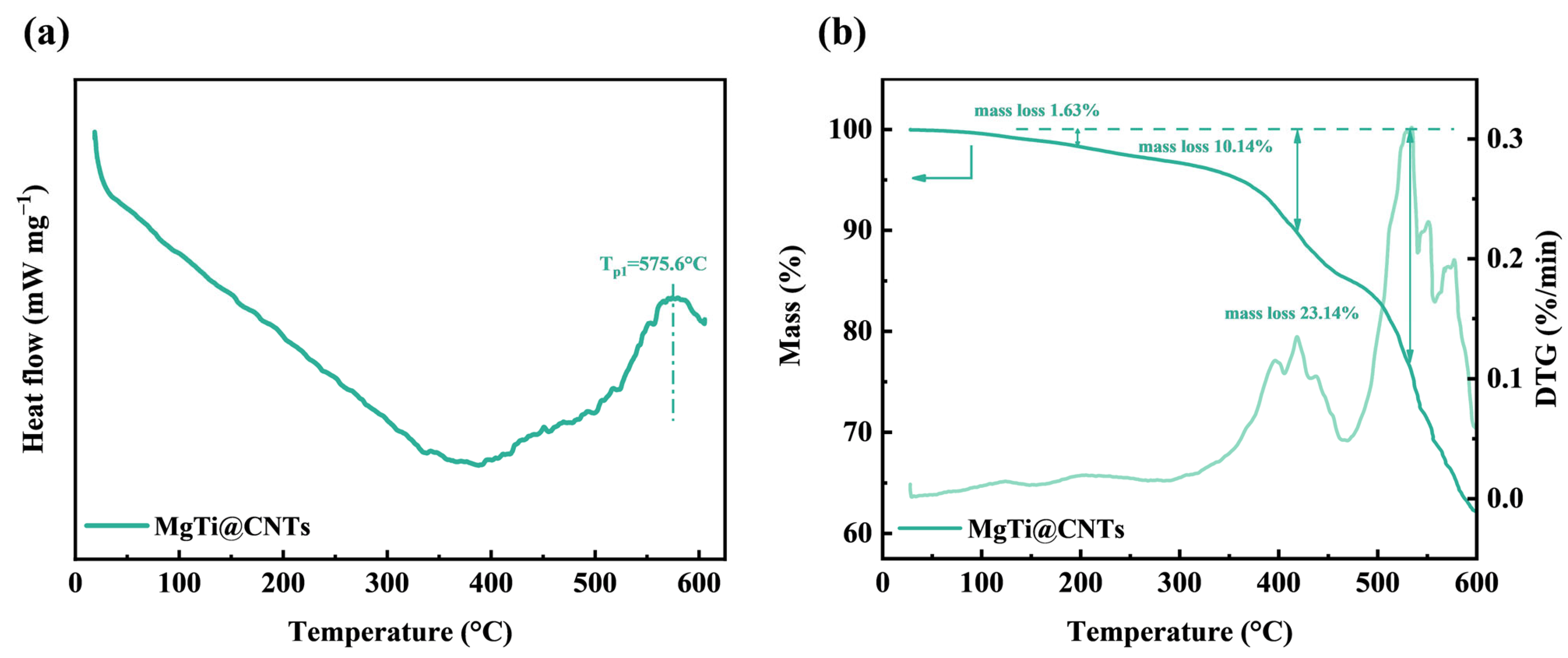 Metals 14 01453 g004
