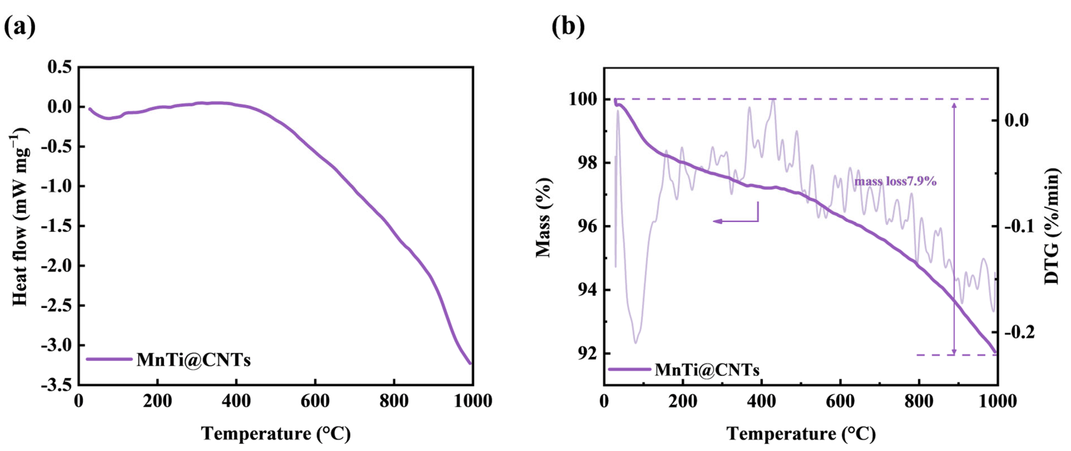 Metals 14 01453 g005