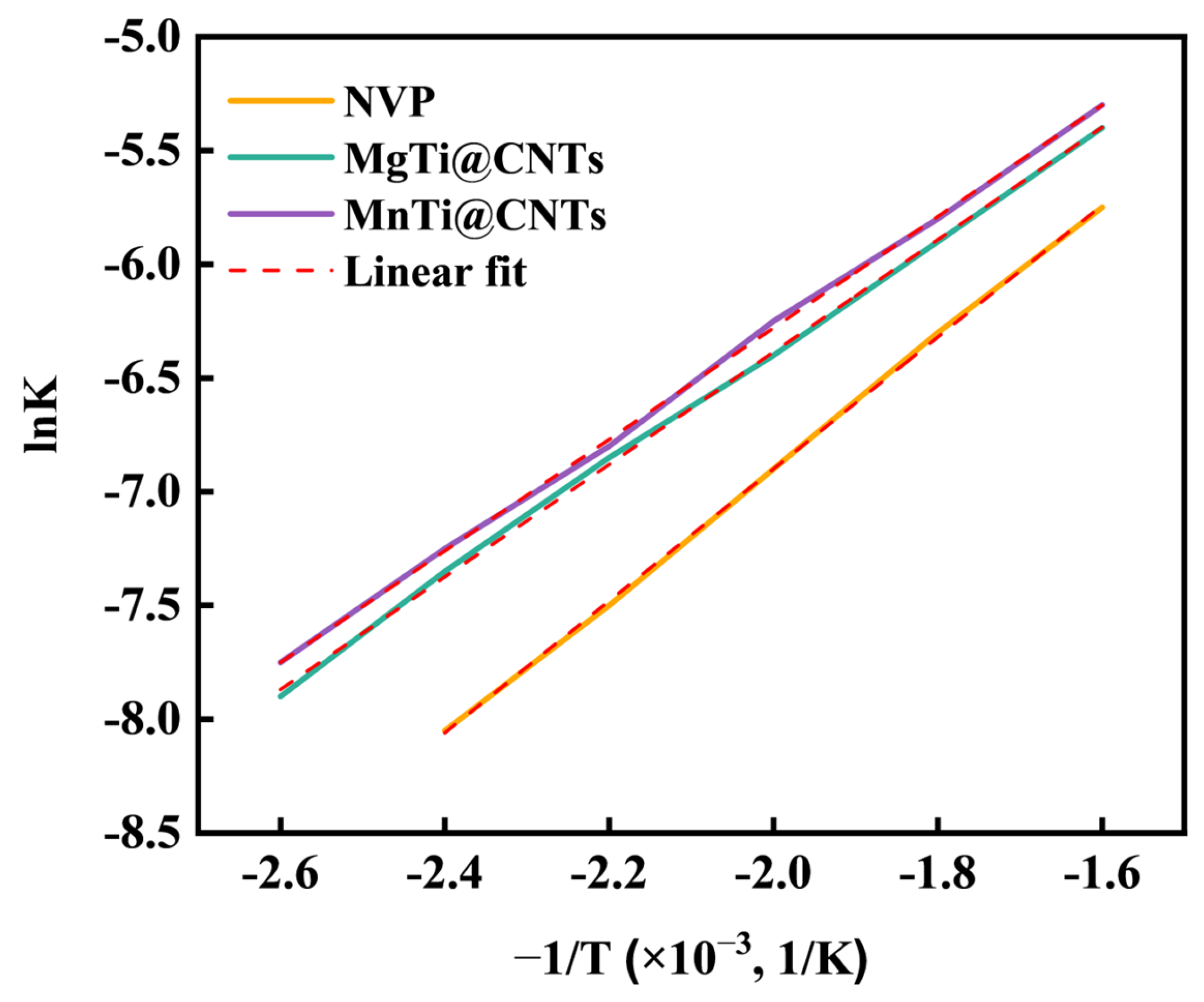 Metals 14 01453 g007