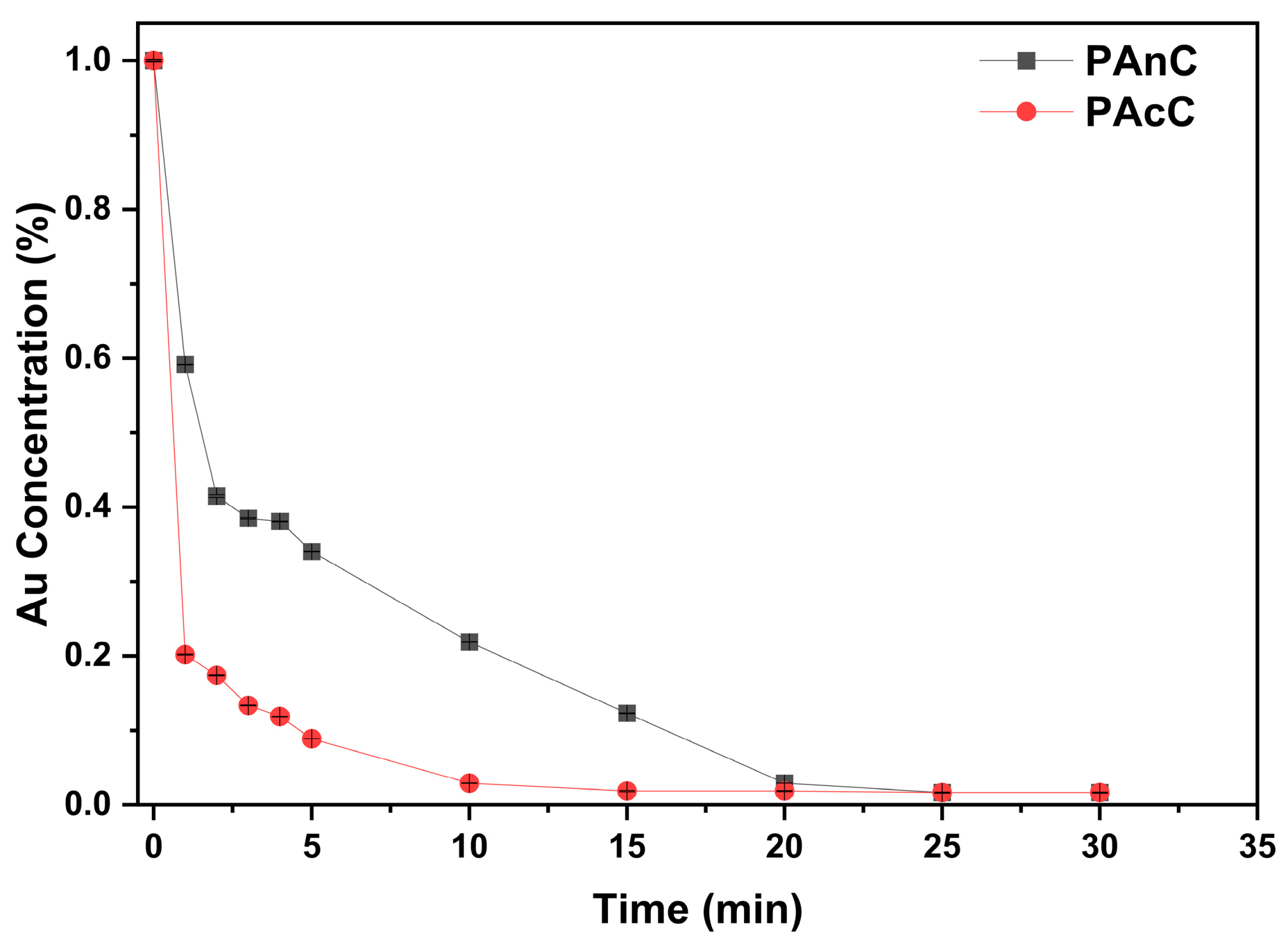 Metals 14 01465 g003