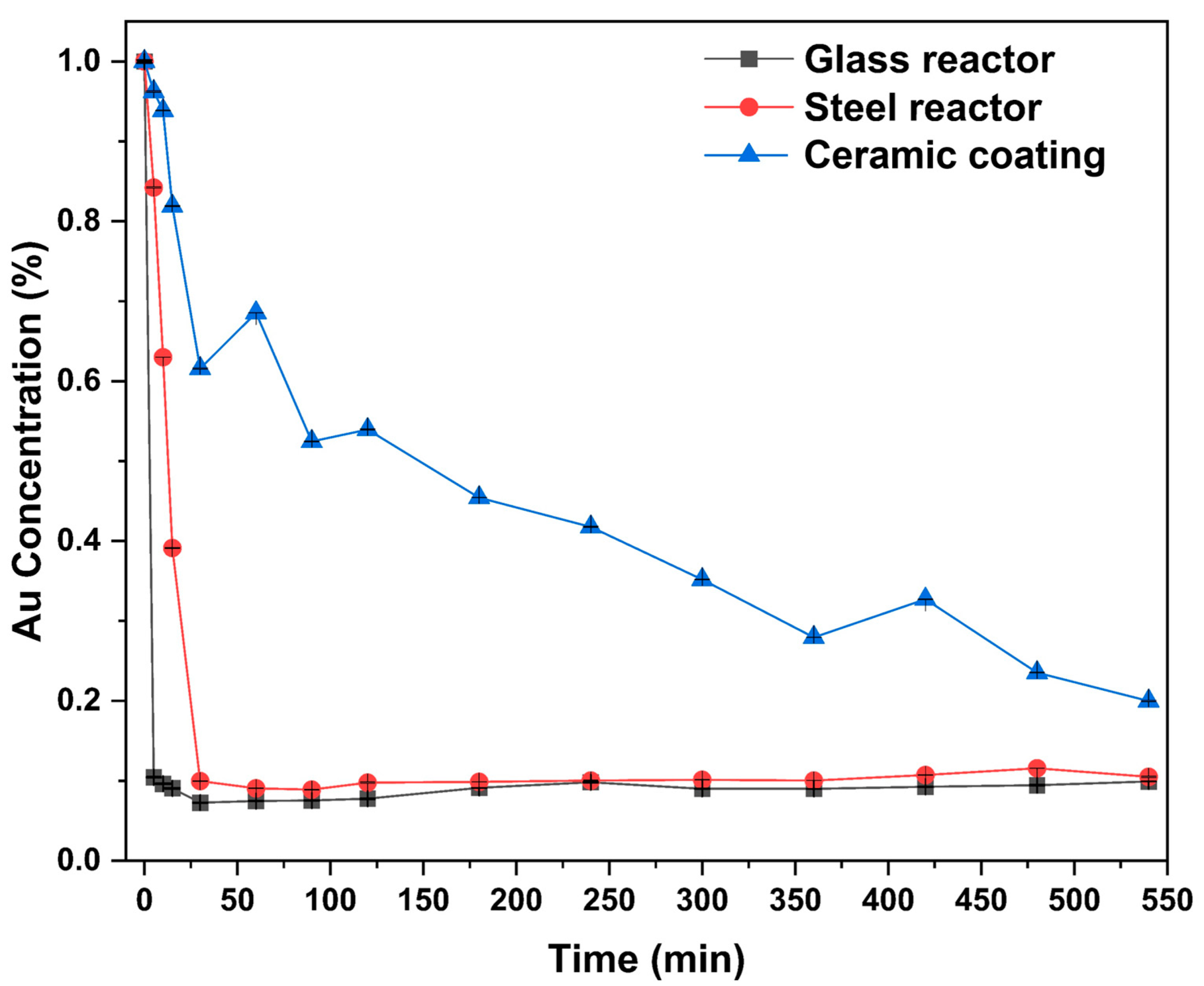 Metals 14 01465 g004