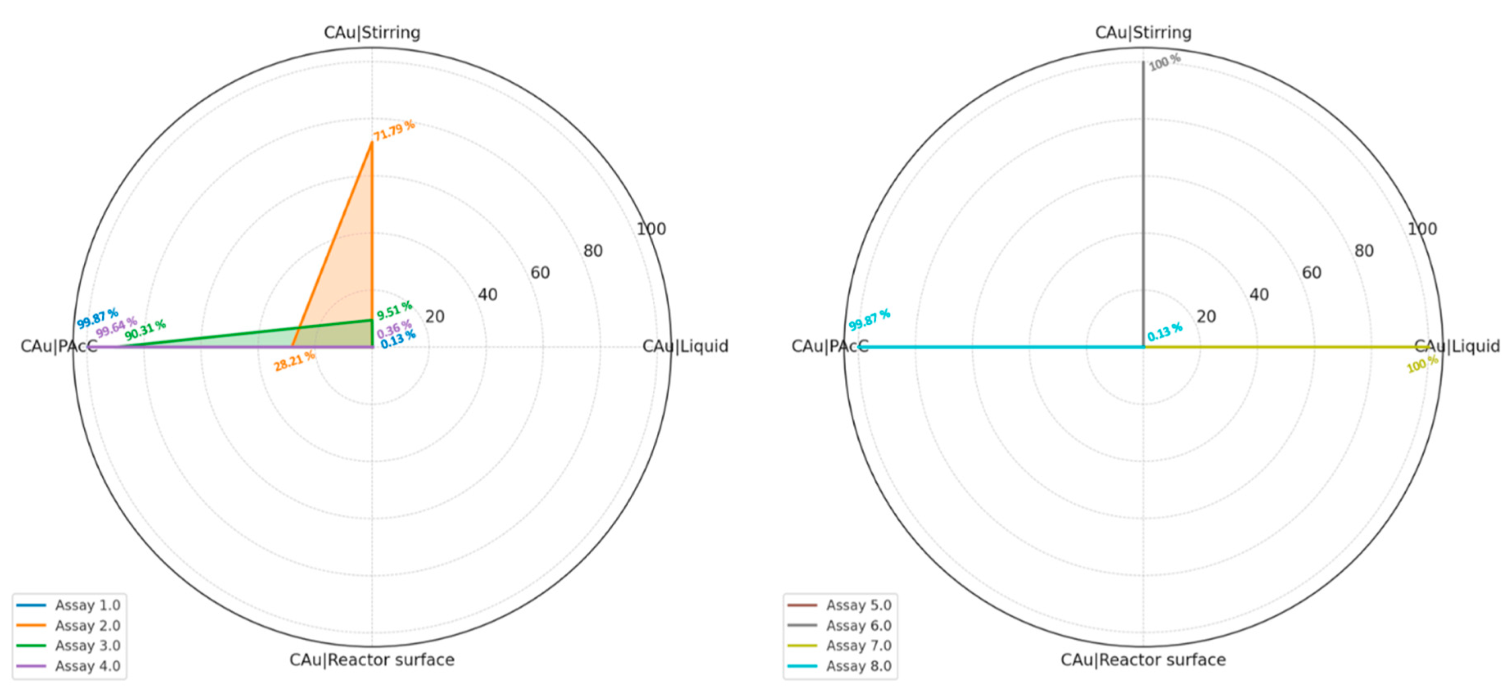 Metals 14 01465 g006