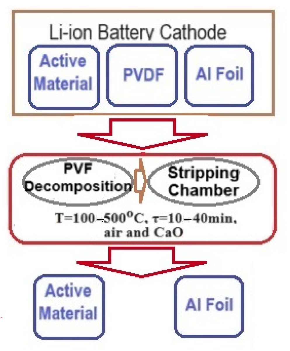Metals 14 01466 g002