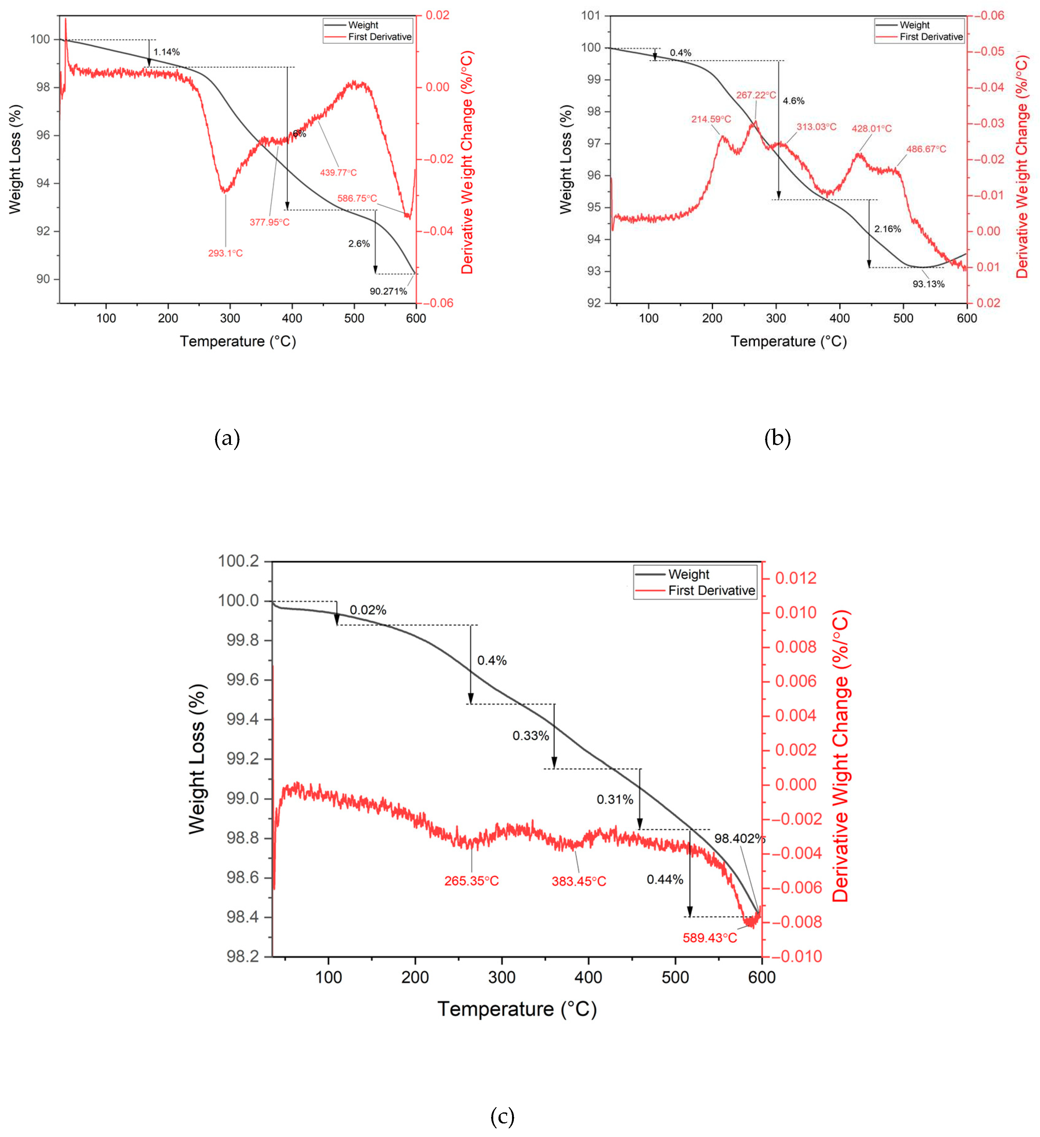 Metals 14 01466 g005