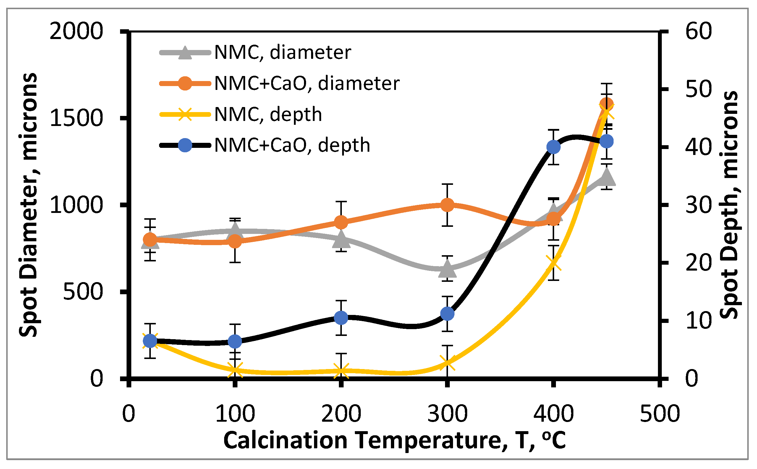Metals 14 01466 g012