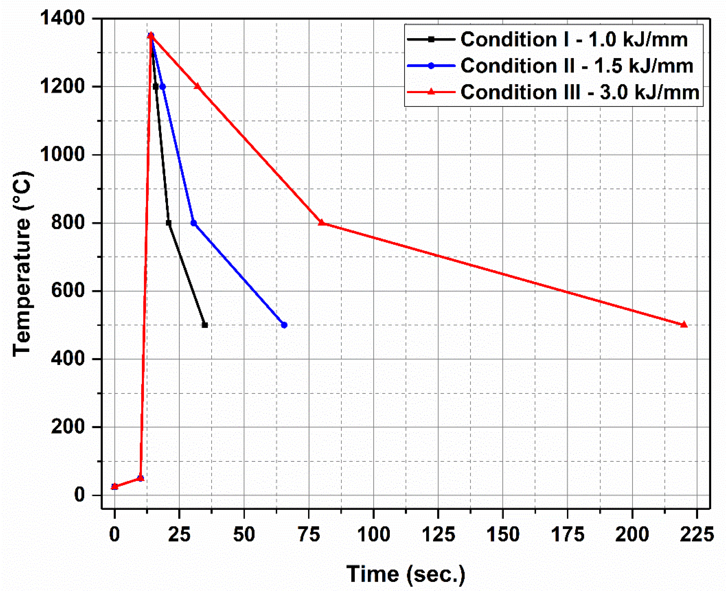 Metals 15 00002 g002