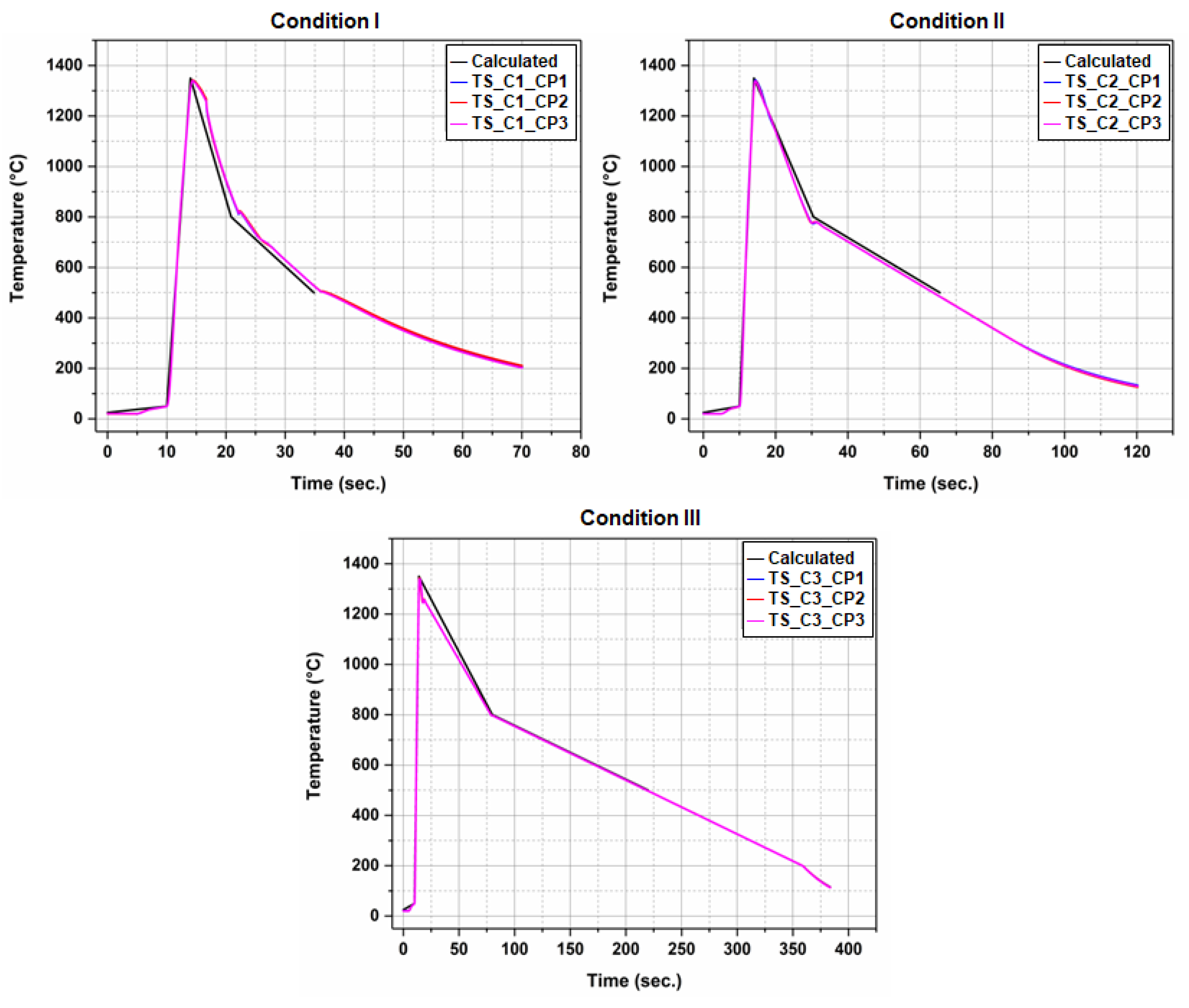Metals 15 00002 g003