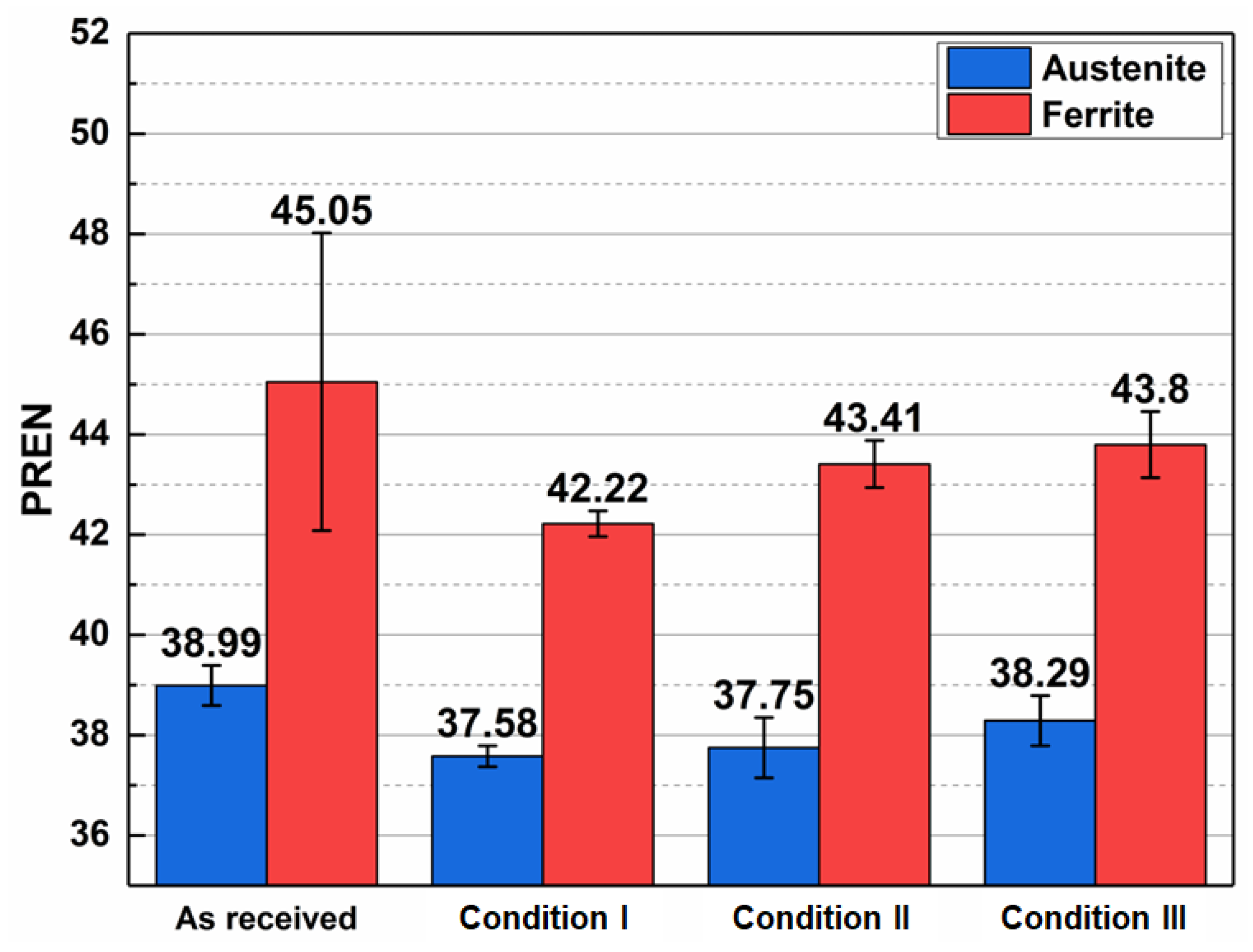 Metals 15 00002 g007