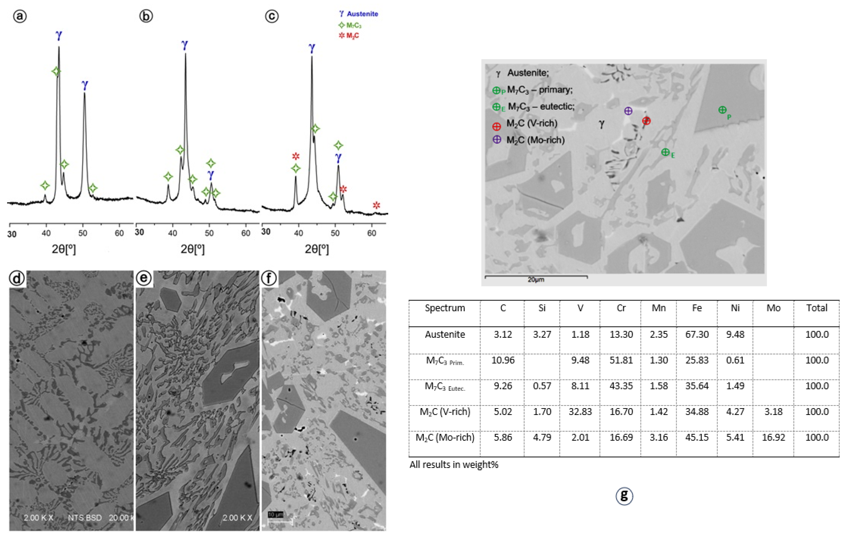 Metals 15 00004 g001