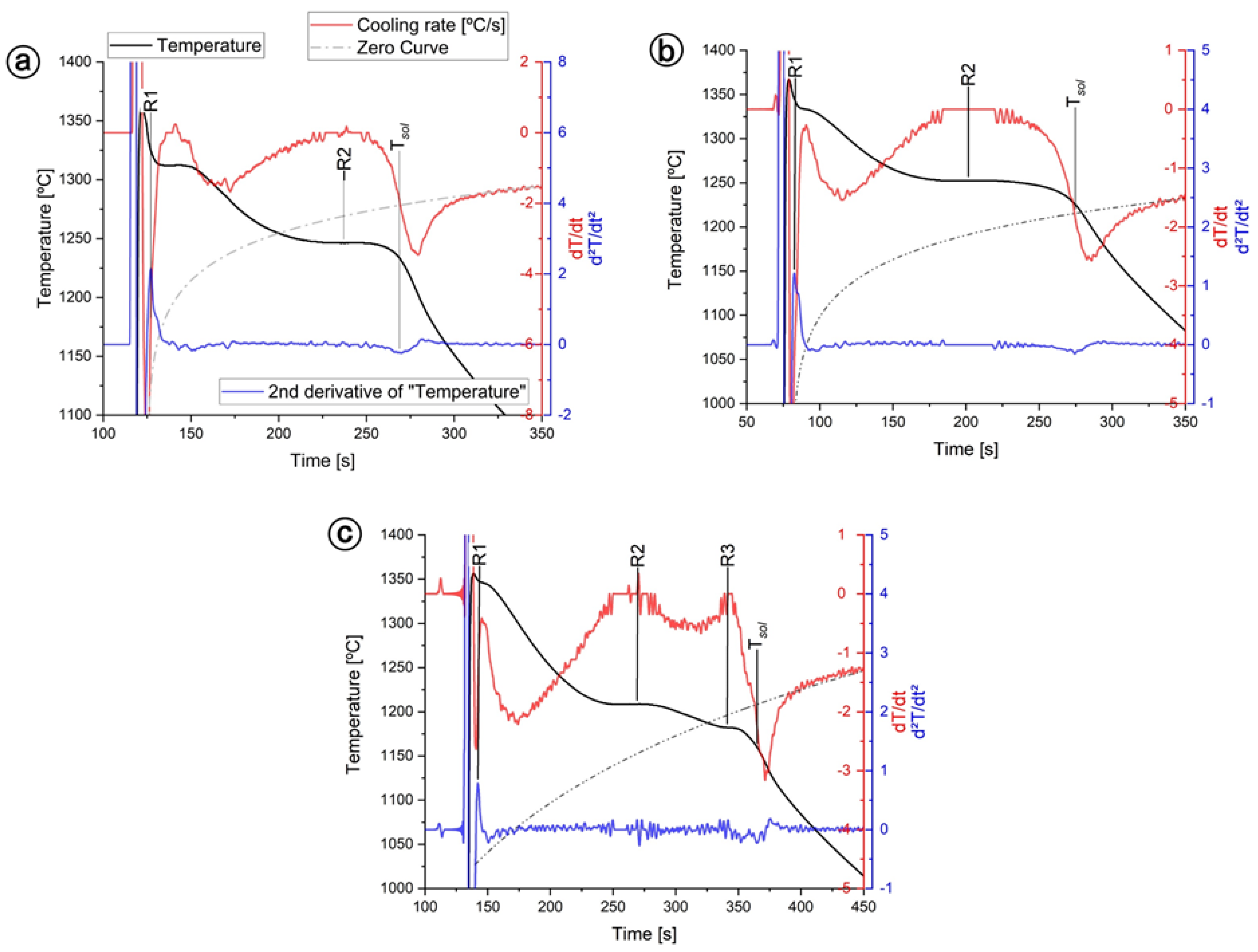 Metals 15 00004 g002