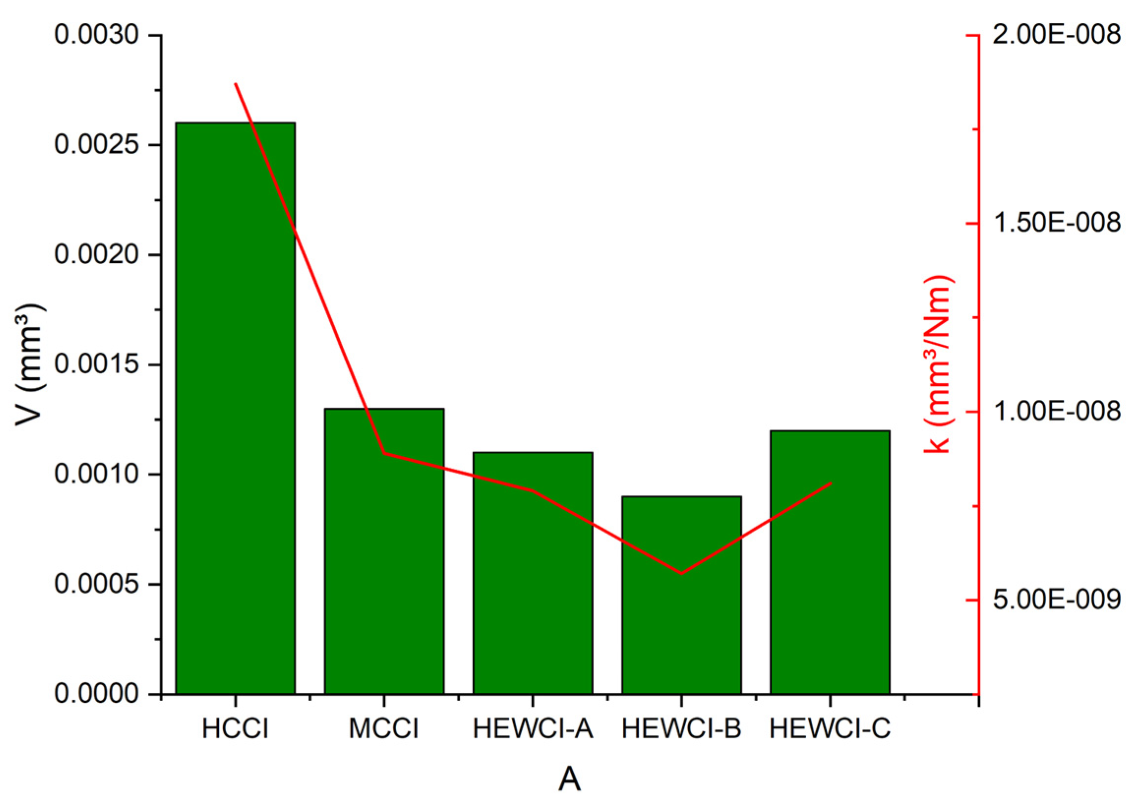 Metals 15 00004 g004