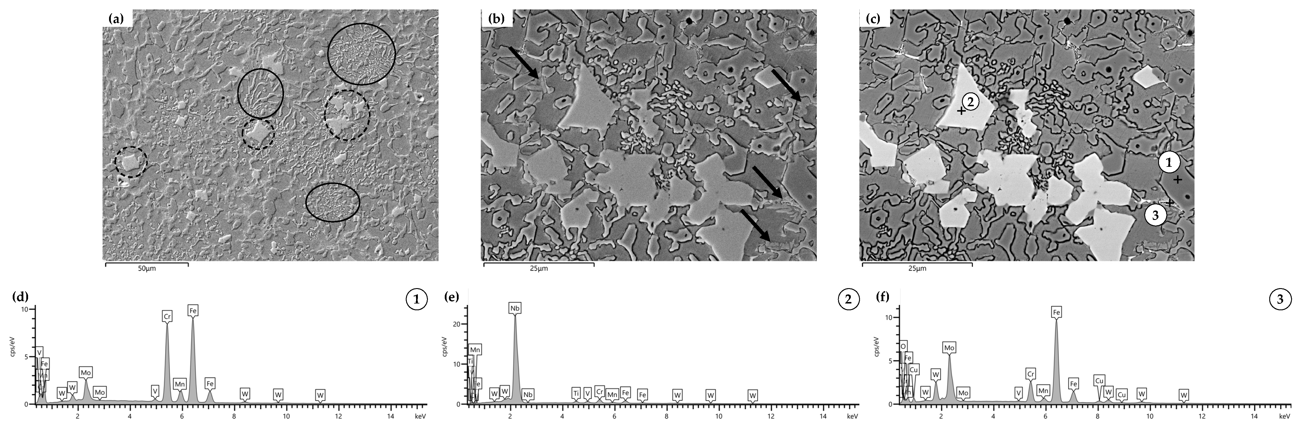Metals 15 00006 g004 Metals 15 00006 g004