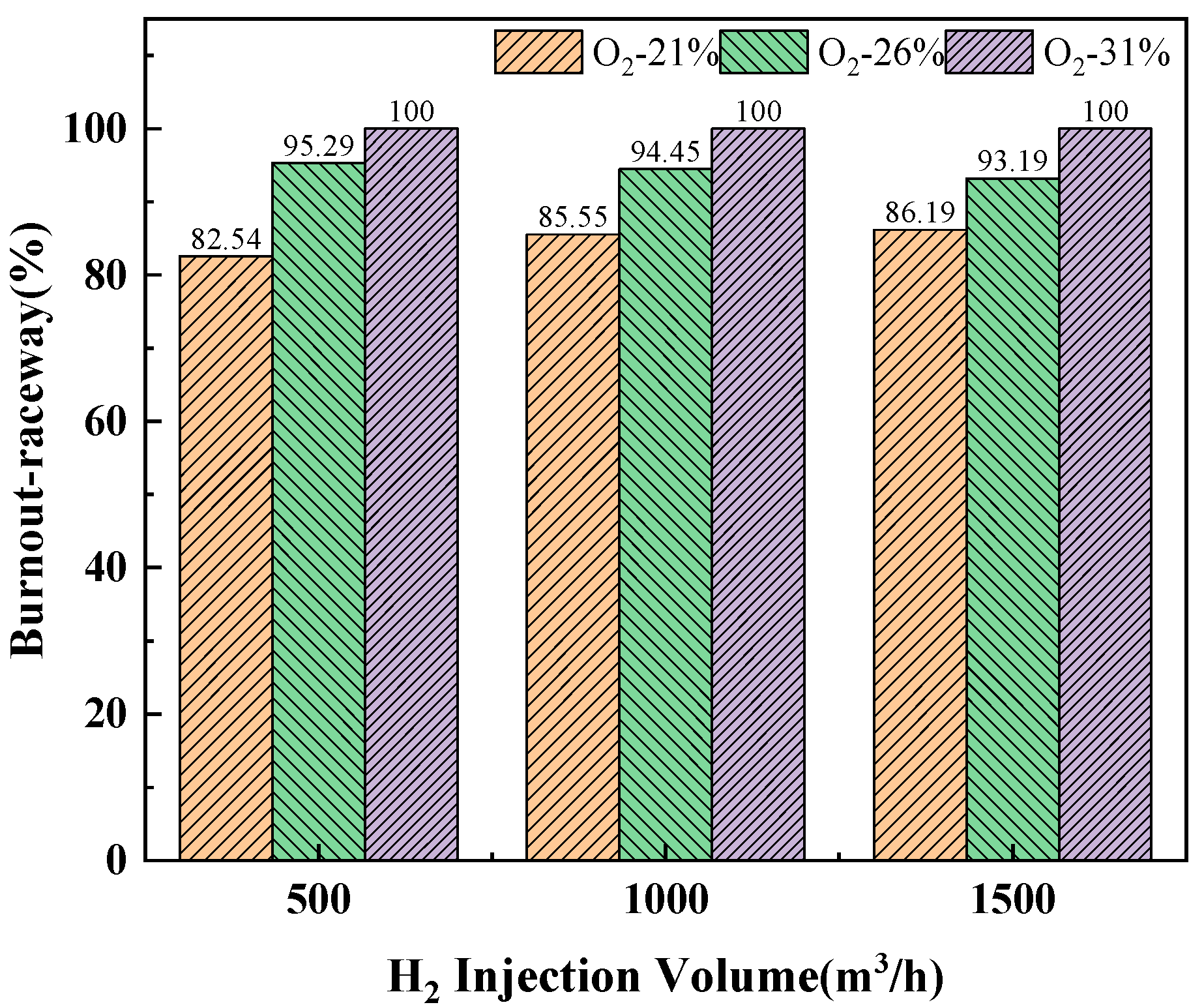 Metals 15 00007 g015