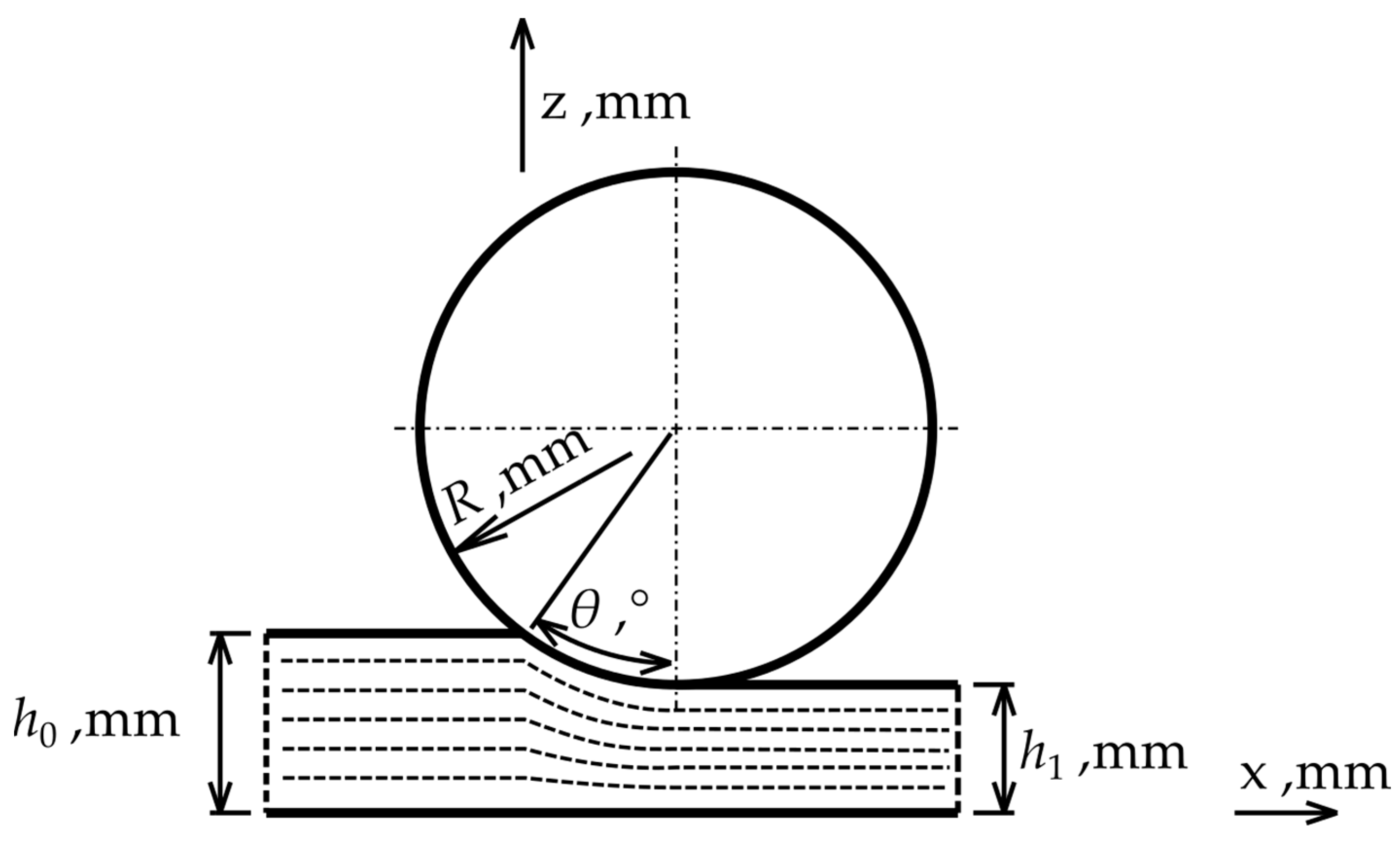 Metals 15 00011 g001