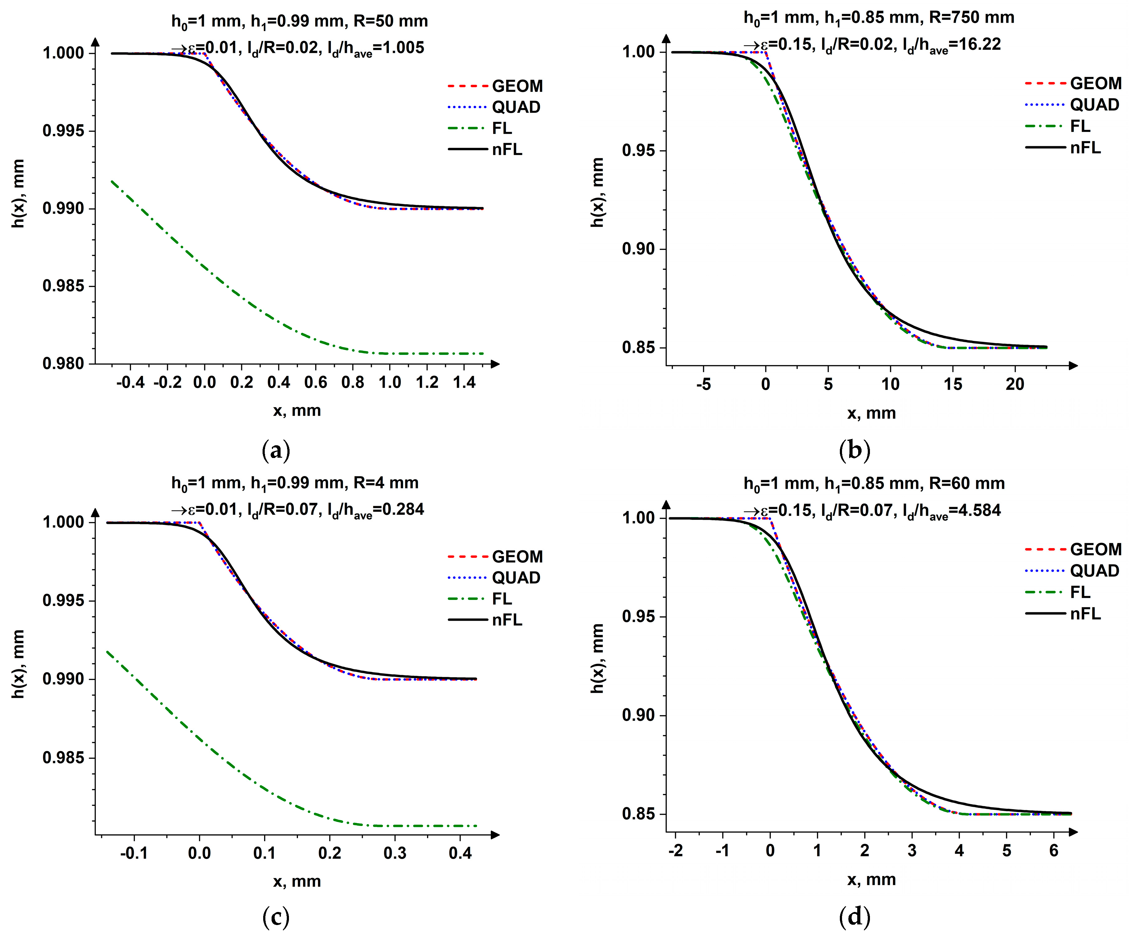 Metals 15 00011 g002