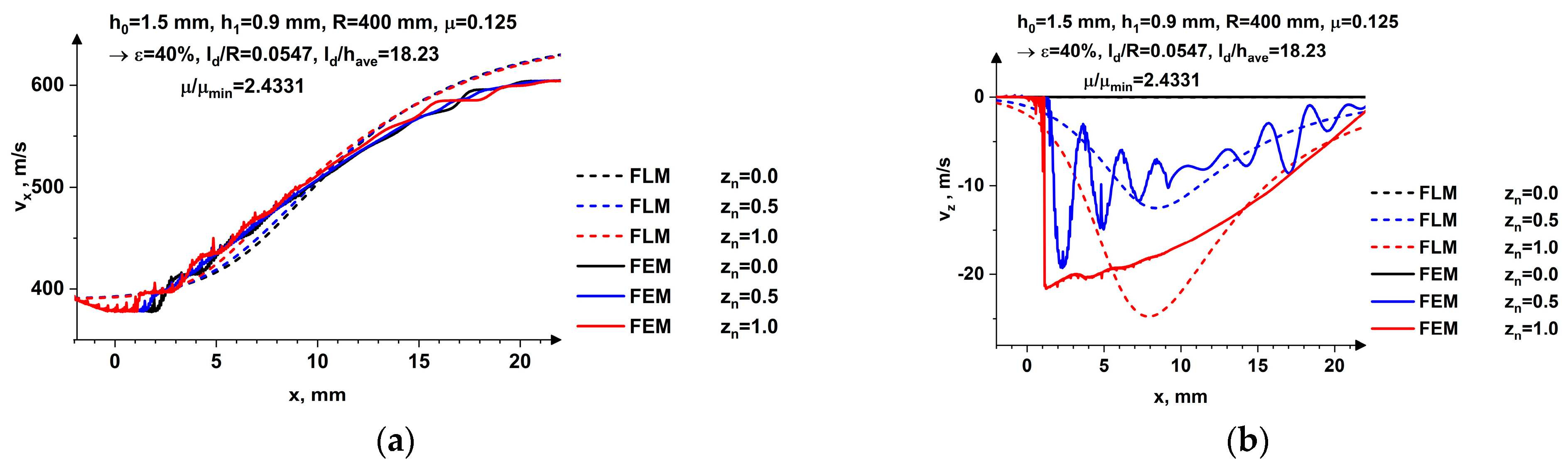 Metals 15 00011 g010