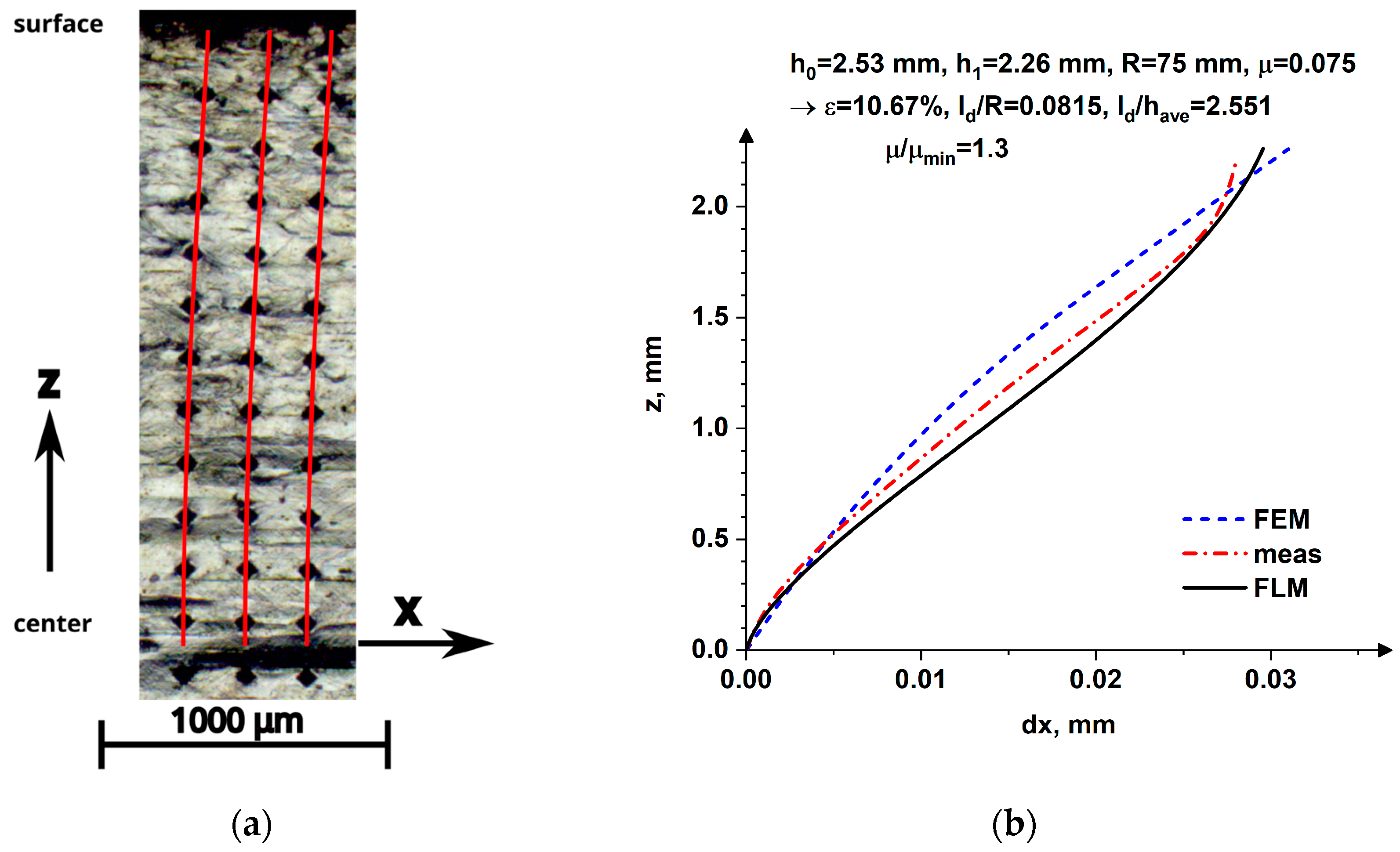 Metals 15 00011 g014