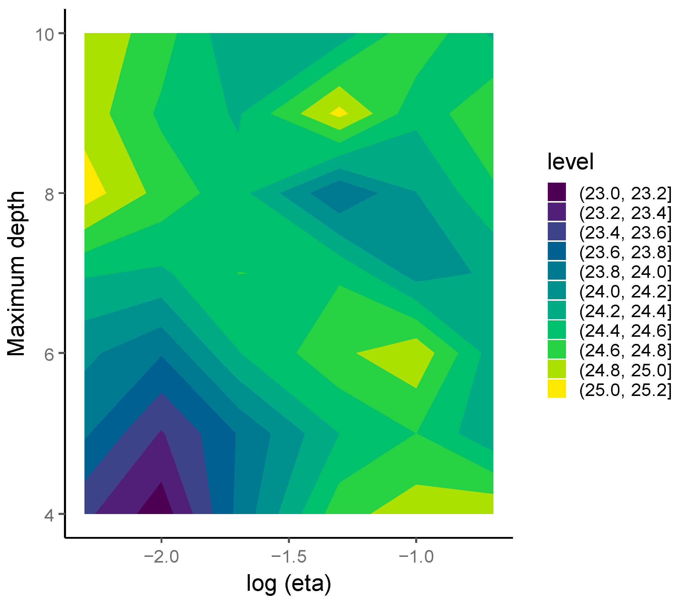 Metals 15 00013 g002