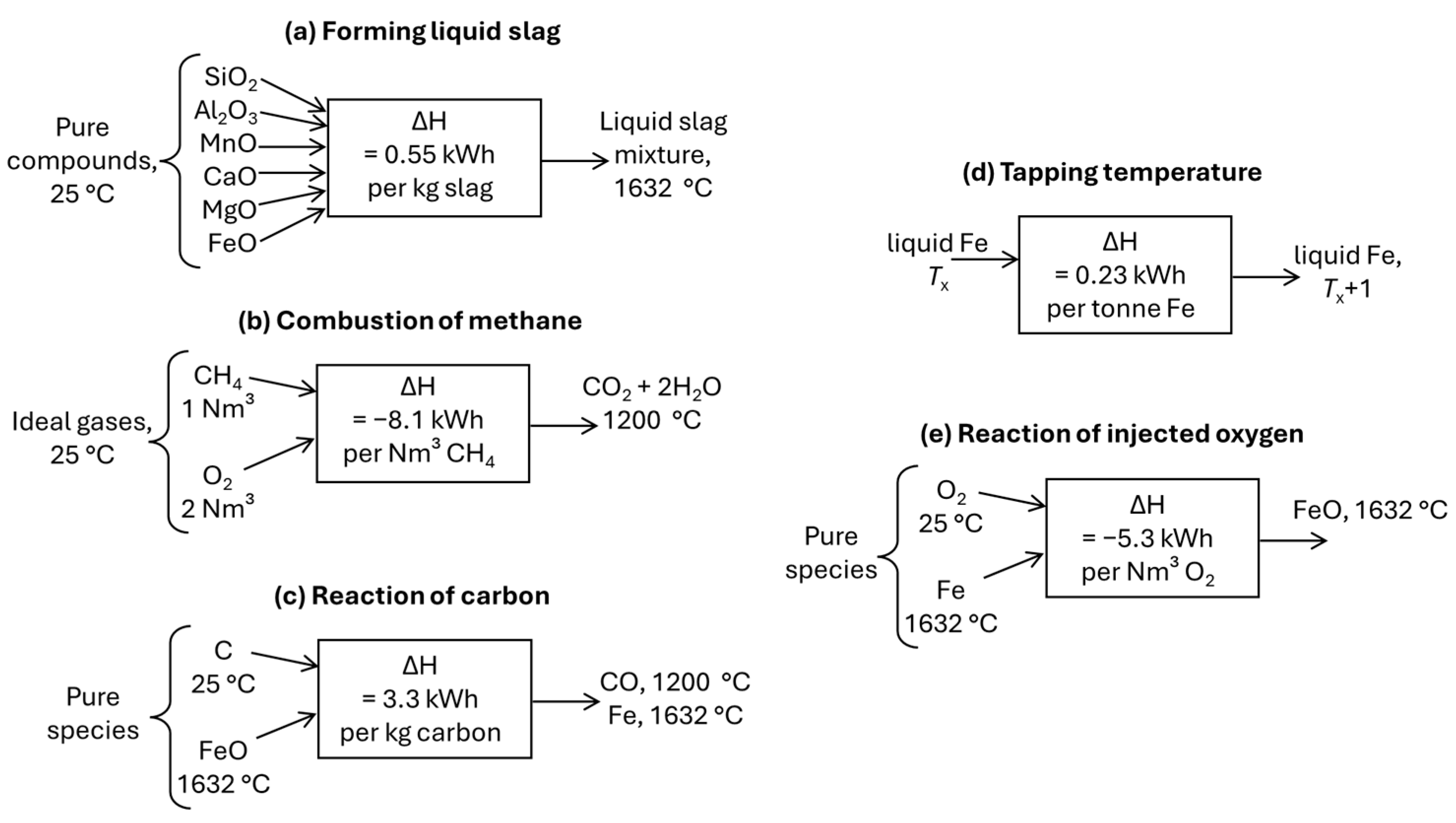 Metals 15 00013 g004