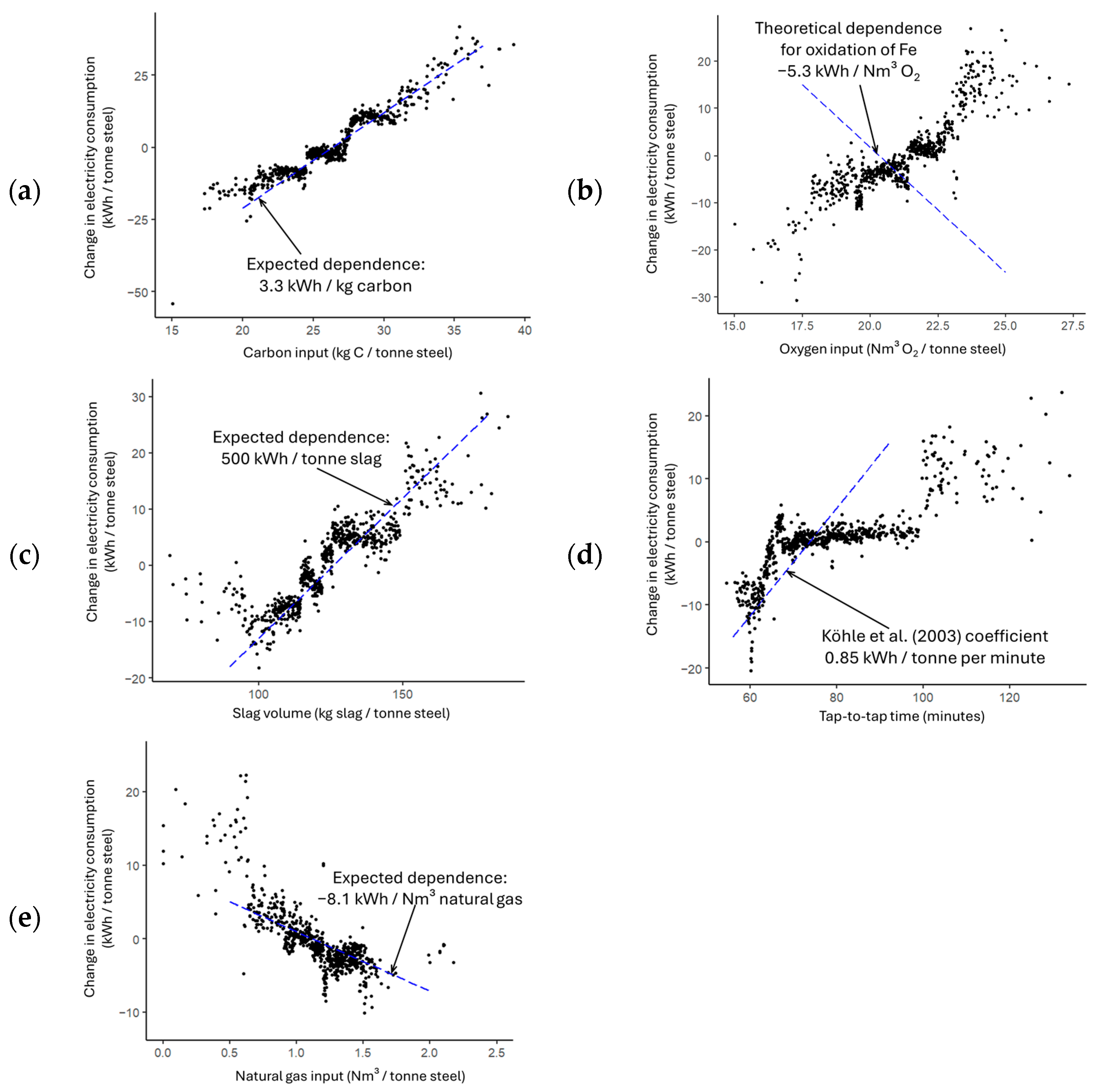 Metals 15 00013 g007