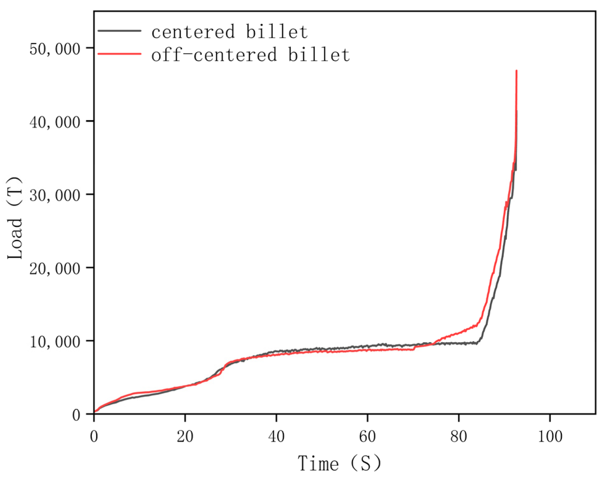 Metals 15 00014 g008