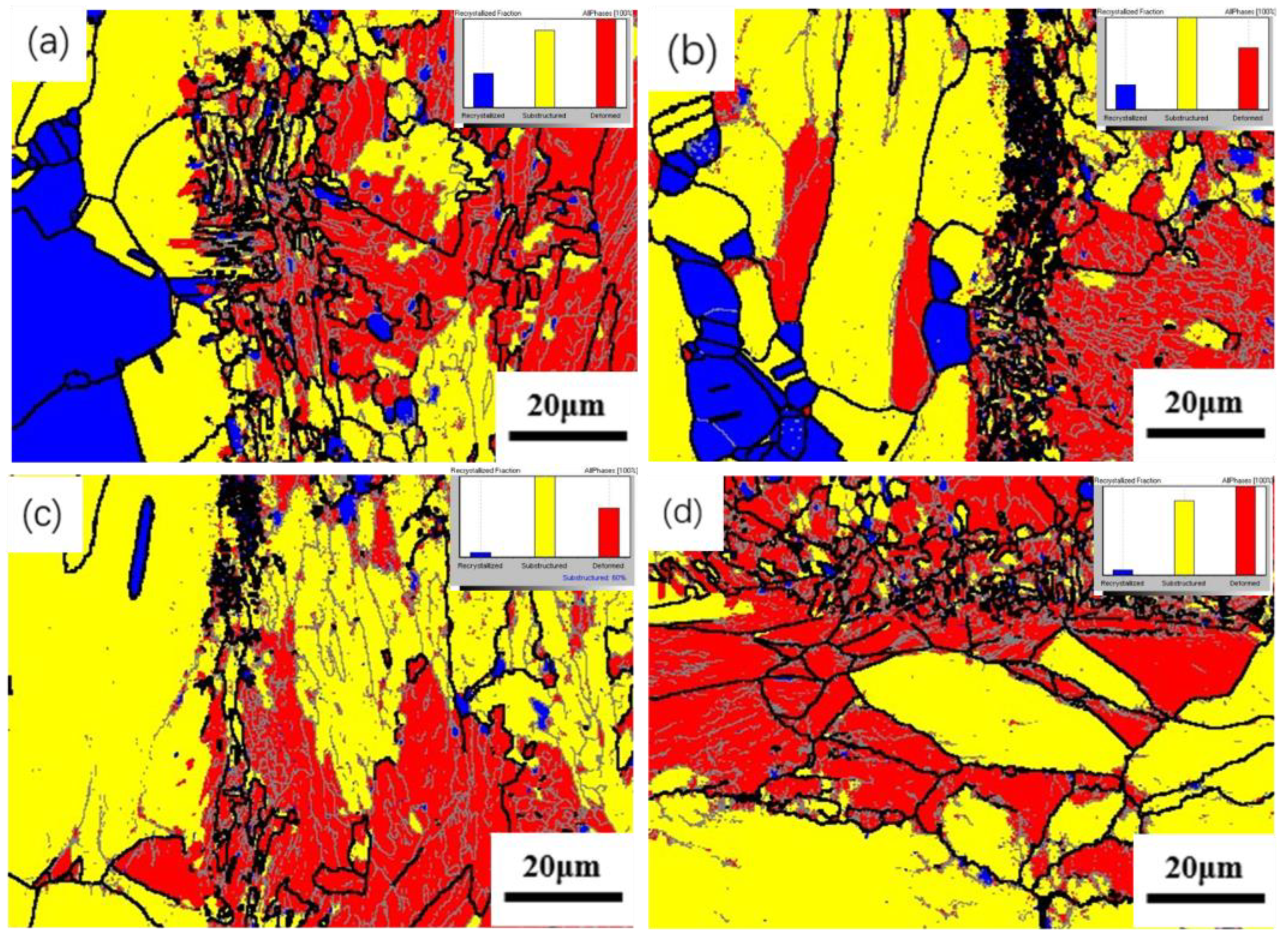 Metals 15 00016 g005