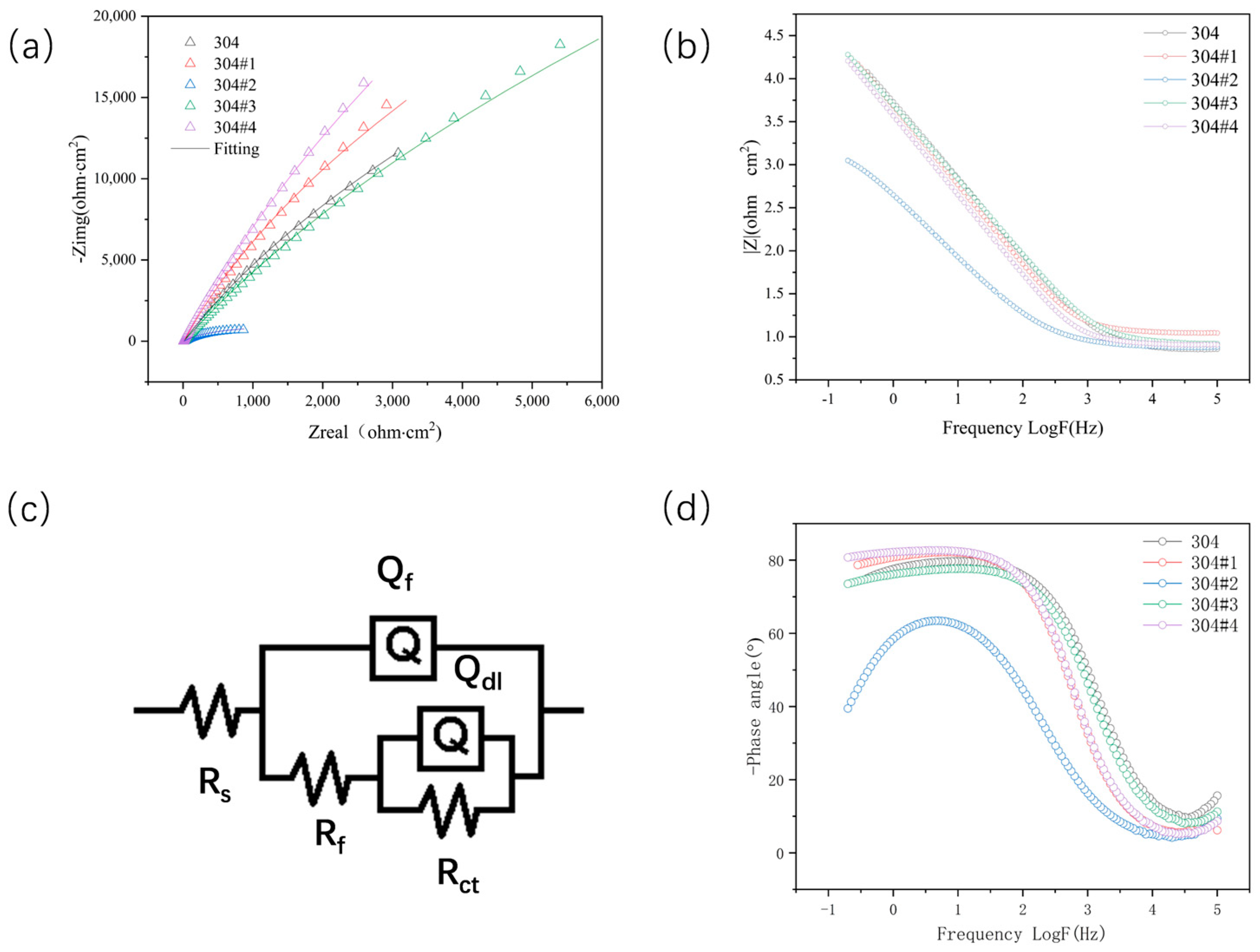 Metals 15 00016 g010
