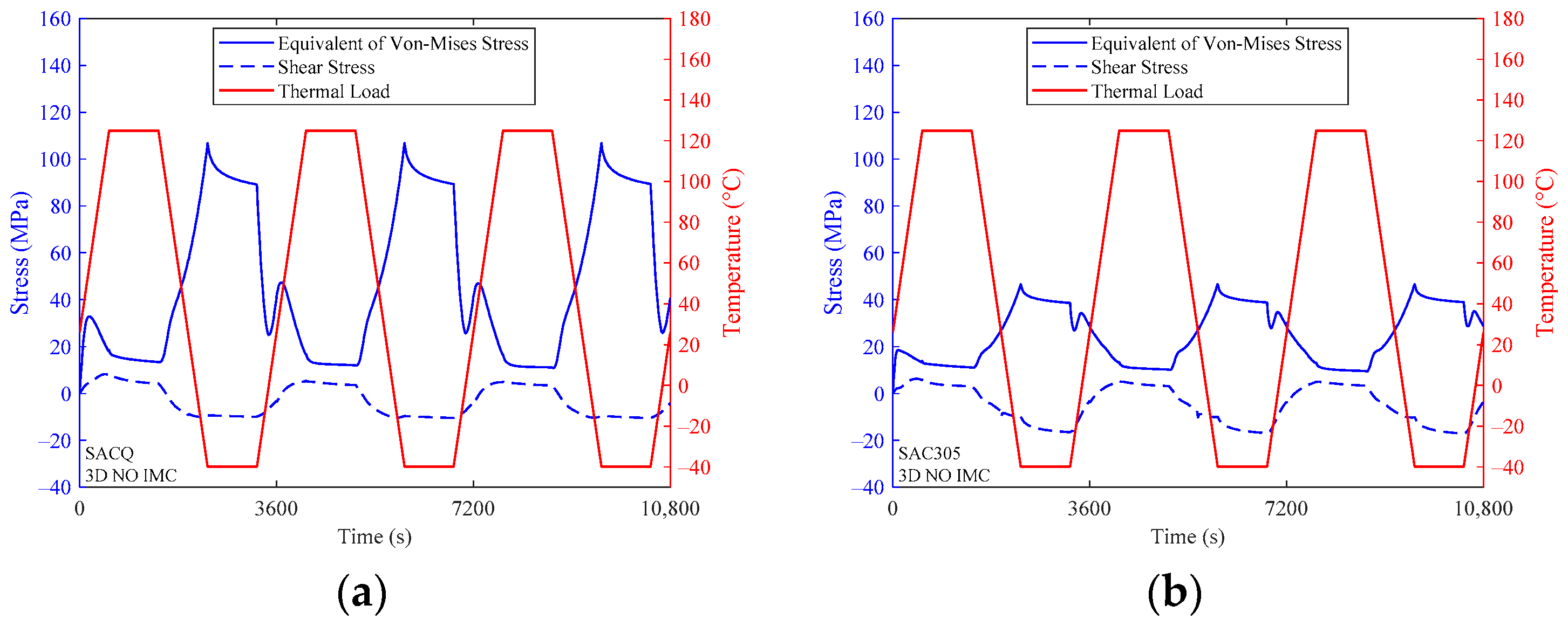 Metals 15 00017 g010 Metals 15 00017 g010