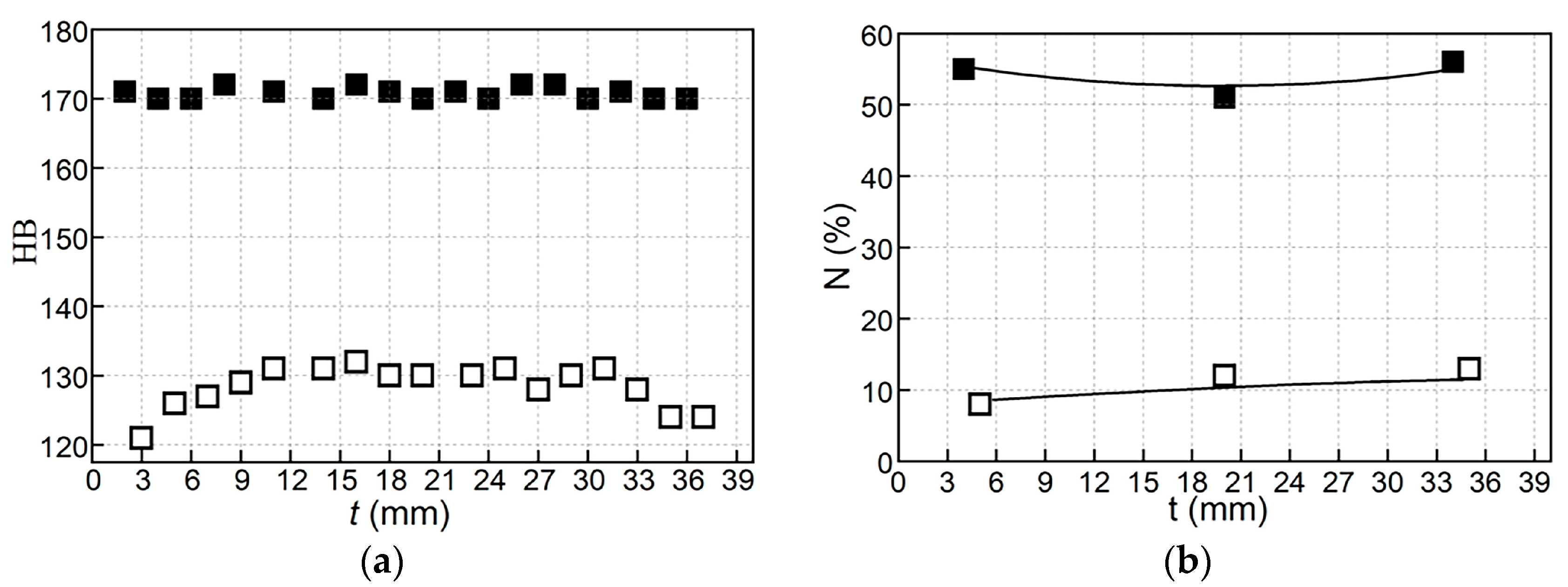 Metals 15 00021 g004
