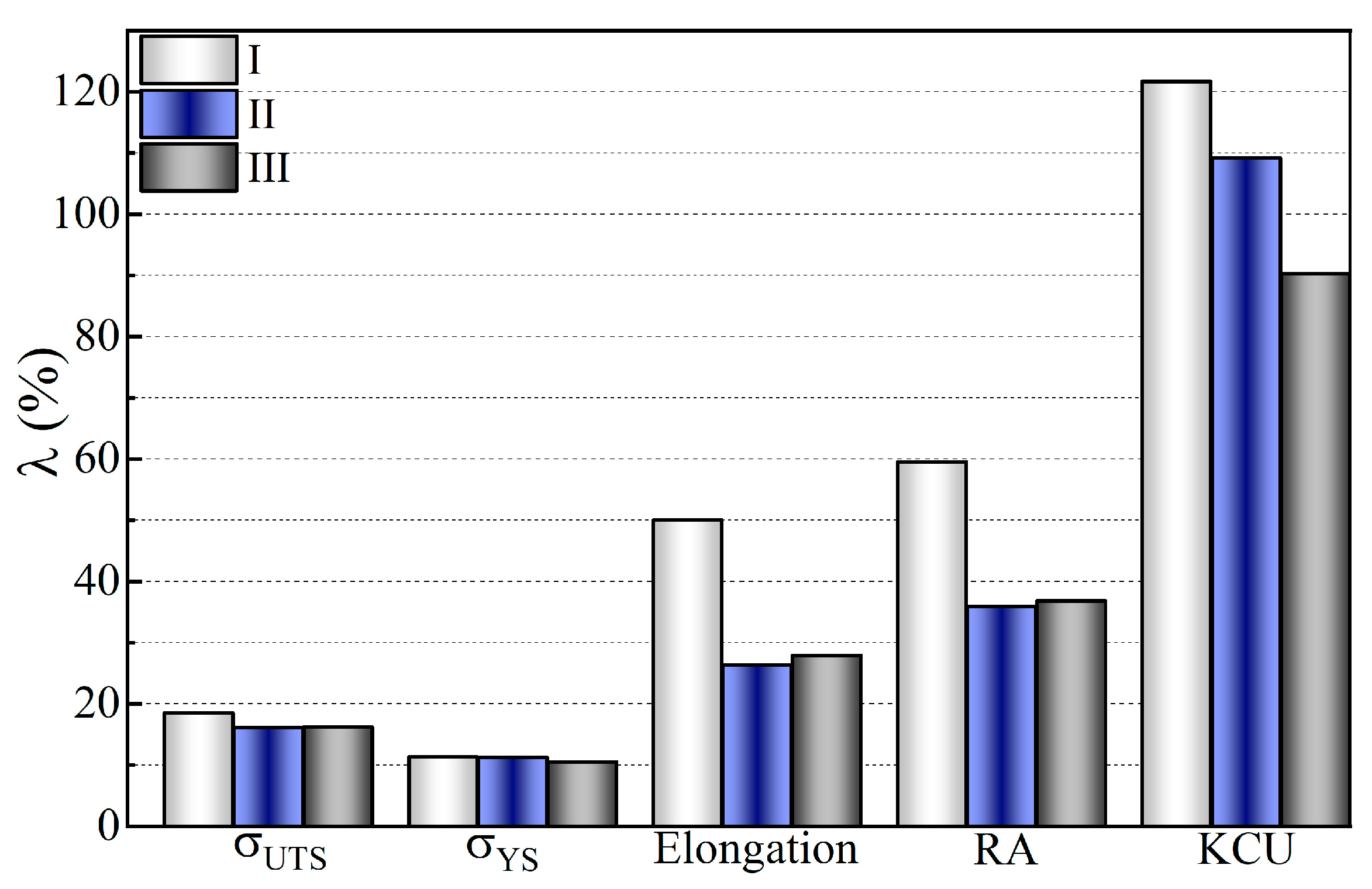 Metals 15 00021 g005
