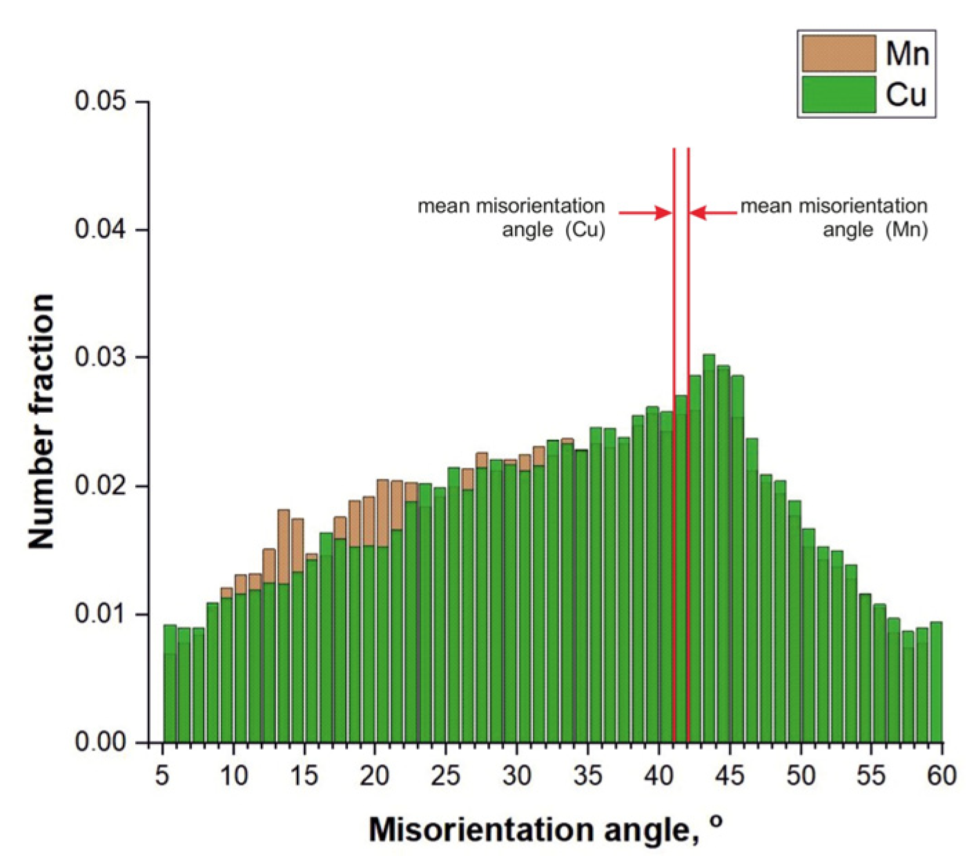 Metals 15 00026 g013