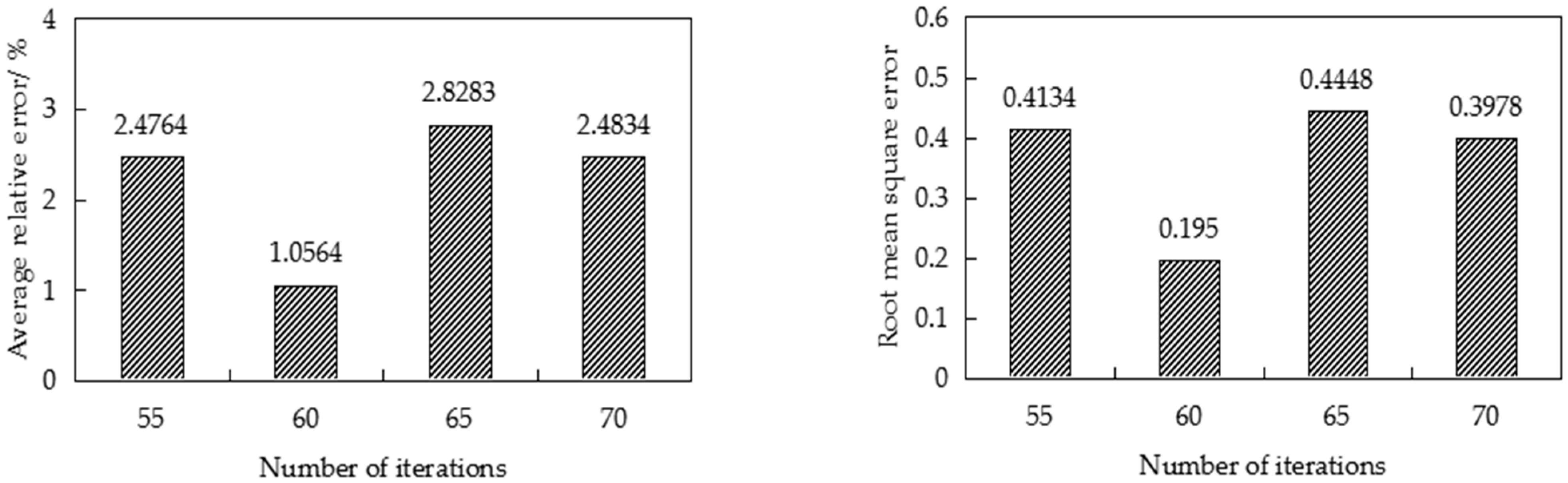 Metals 15 00027 g003