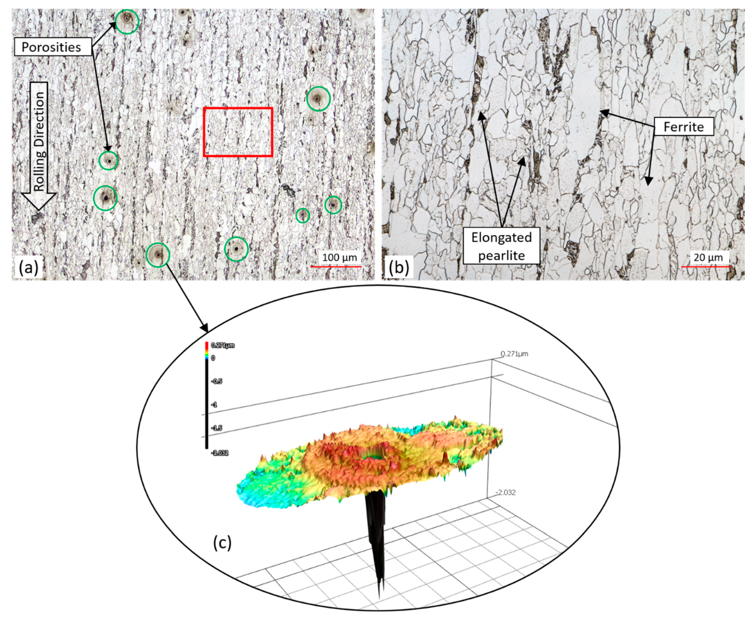 Metals 15 00029 g003