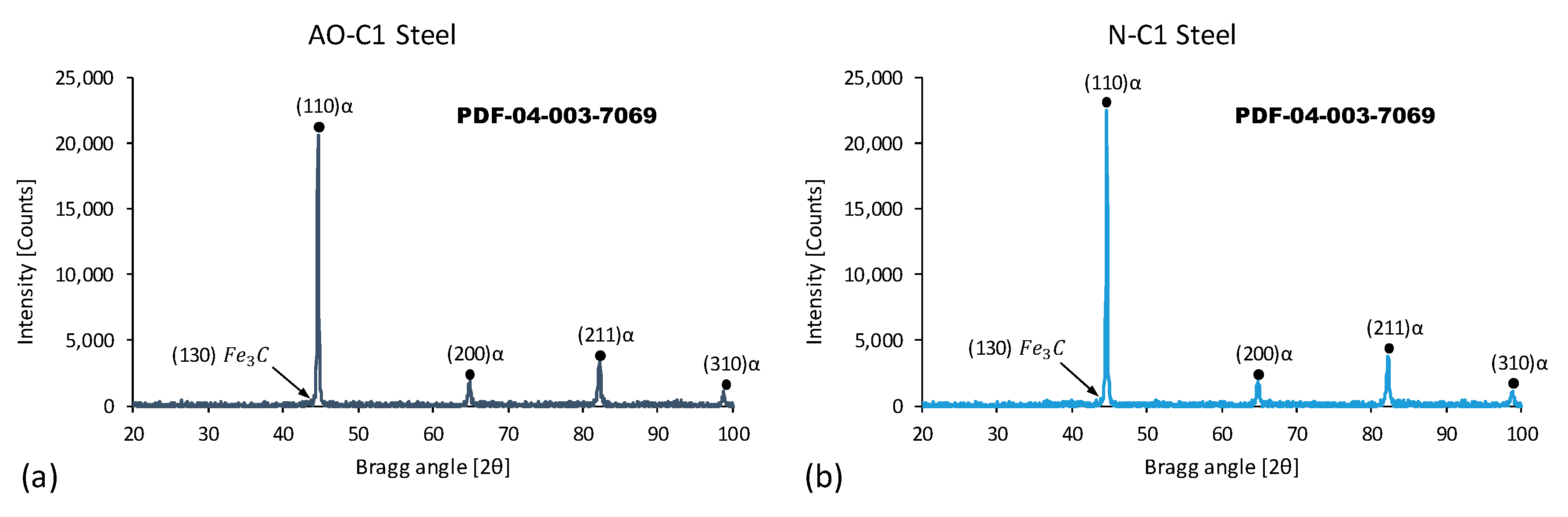 Metals 15 00029 g004