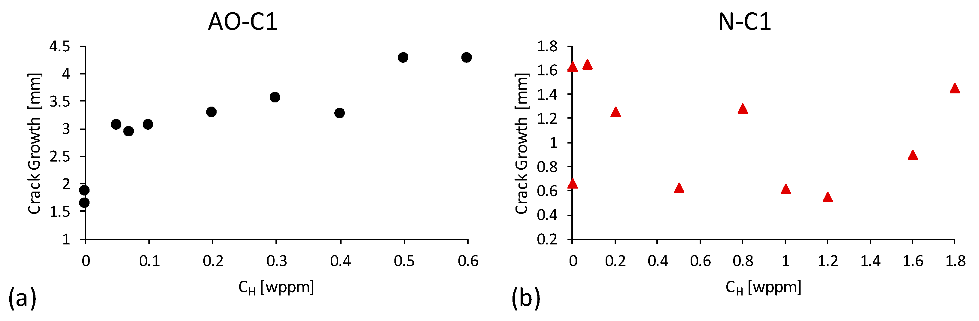 Metals 15 00029 g009