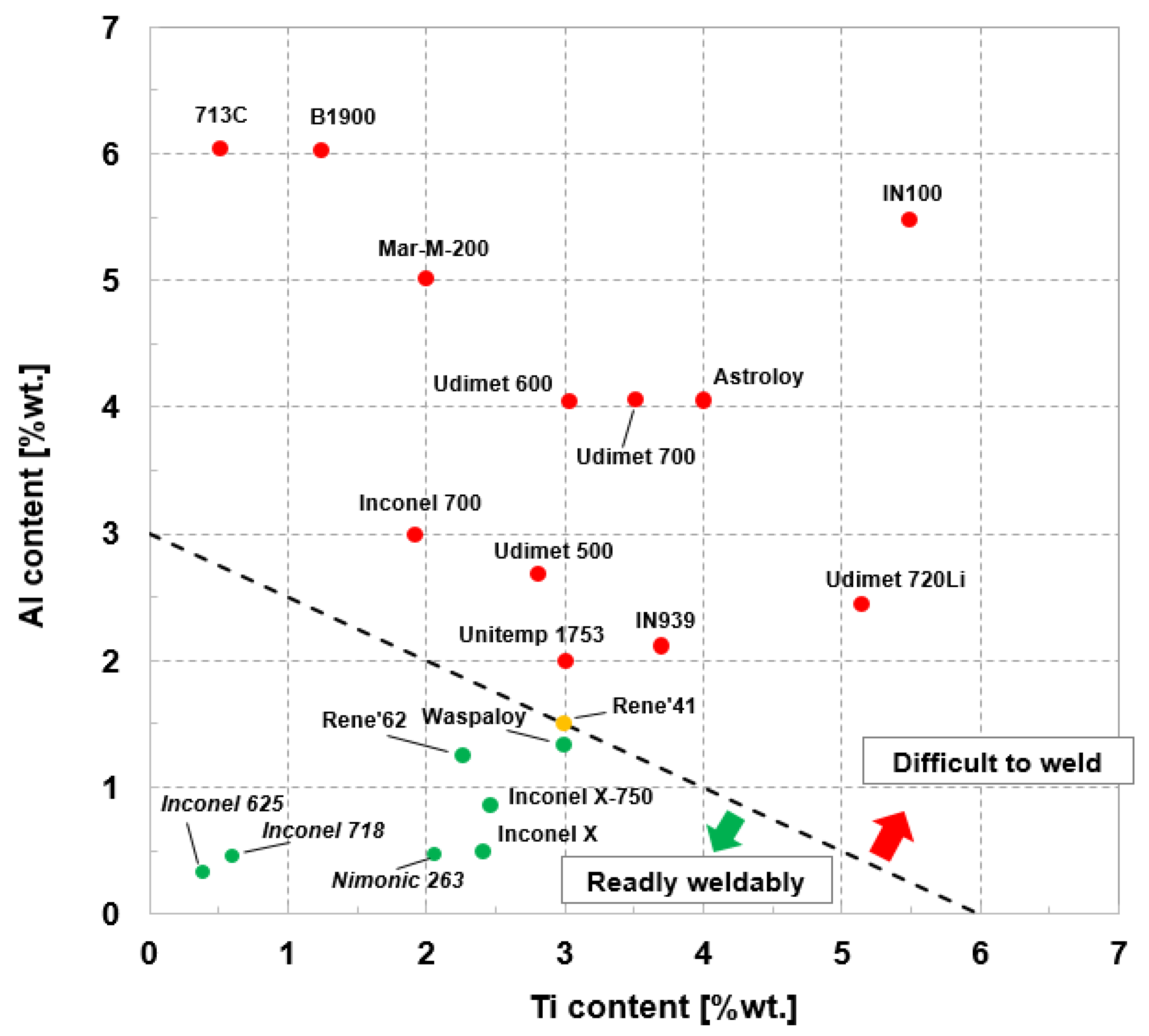 Metals 15 00030 g001