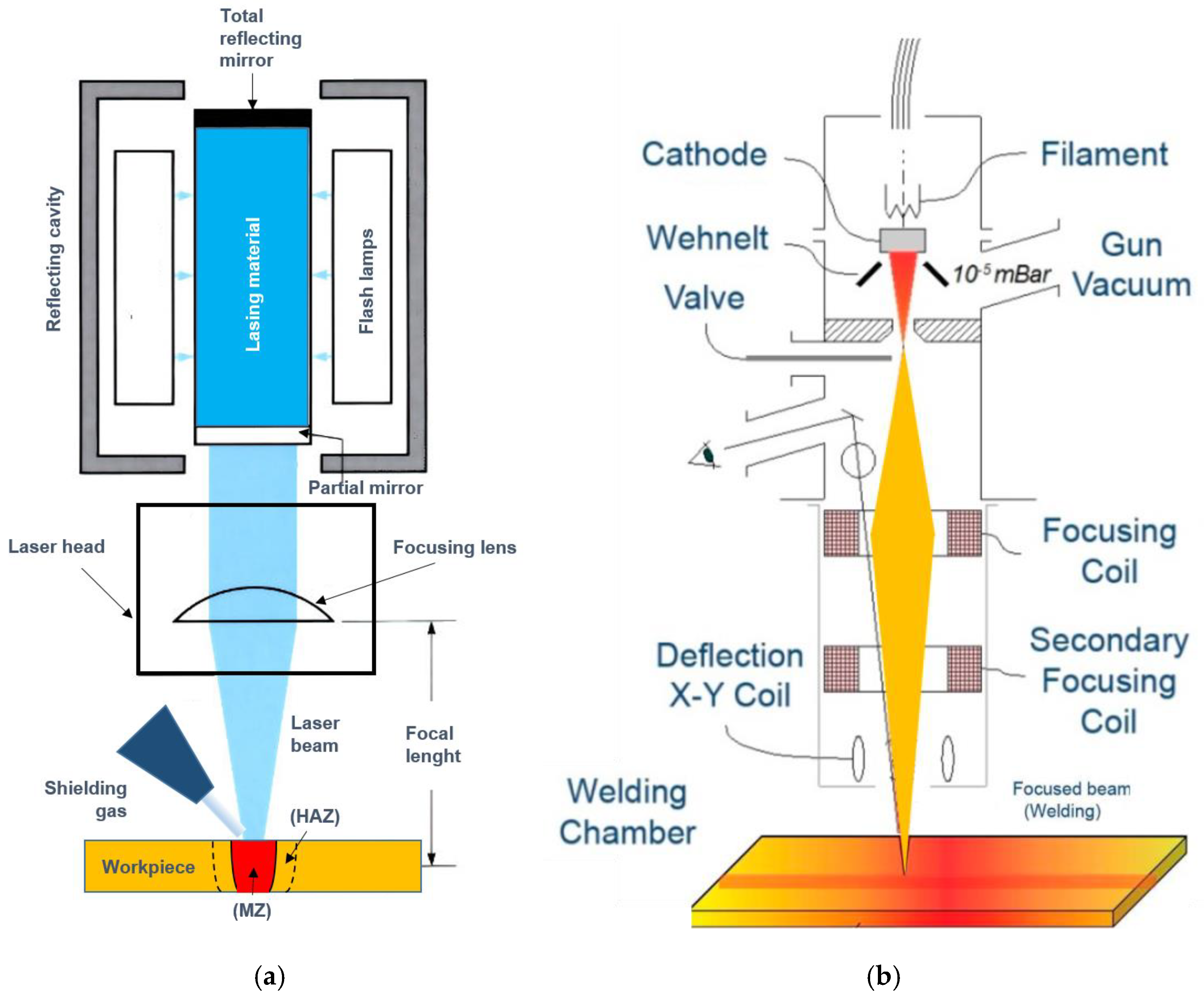 Metals 15 00030 g003