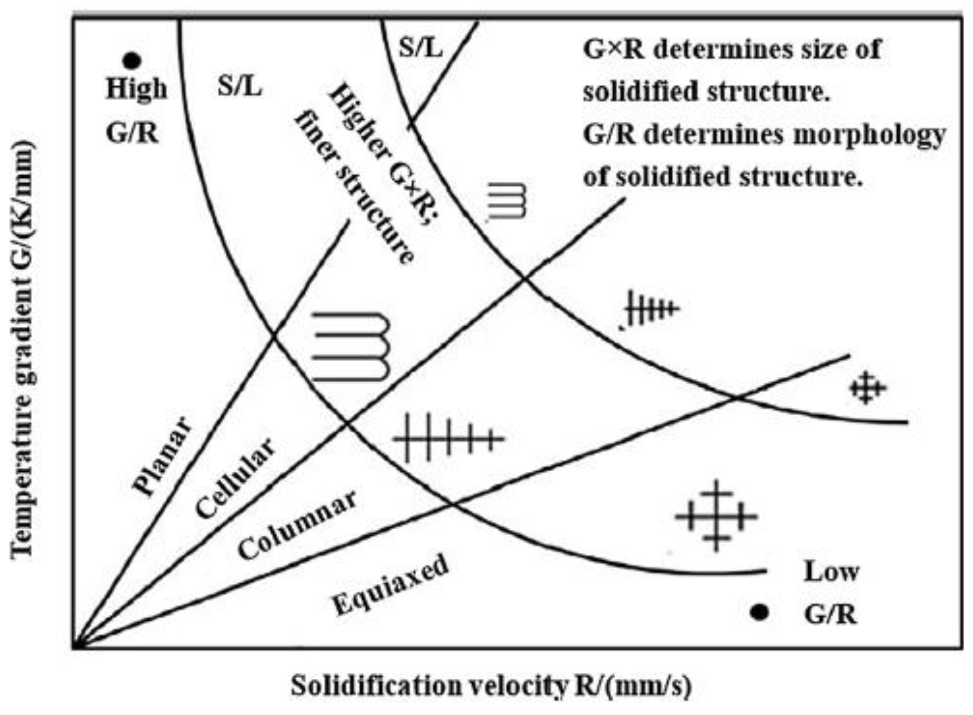 Metals 15 00030 g004