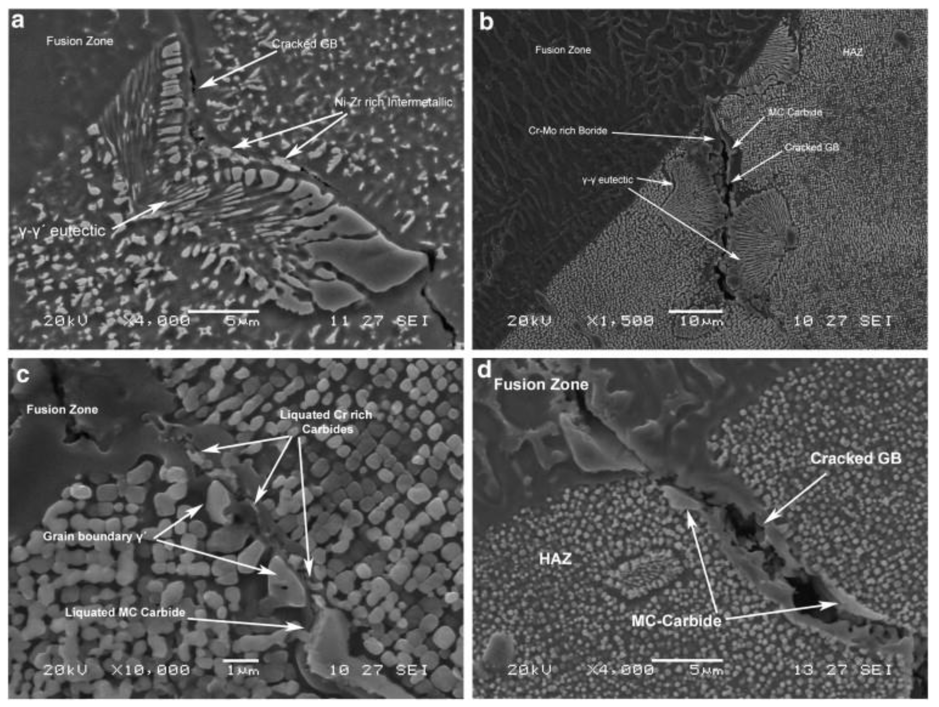 Metals 15 00030 g006